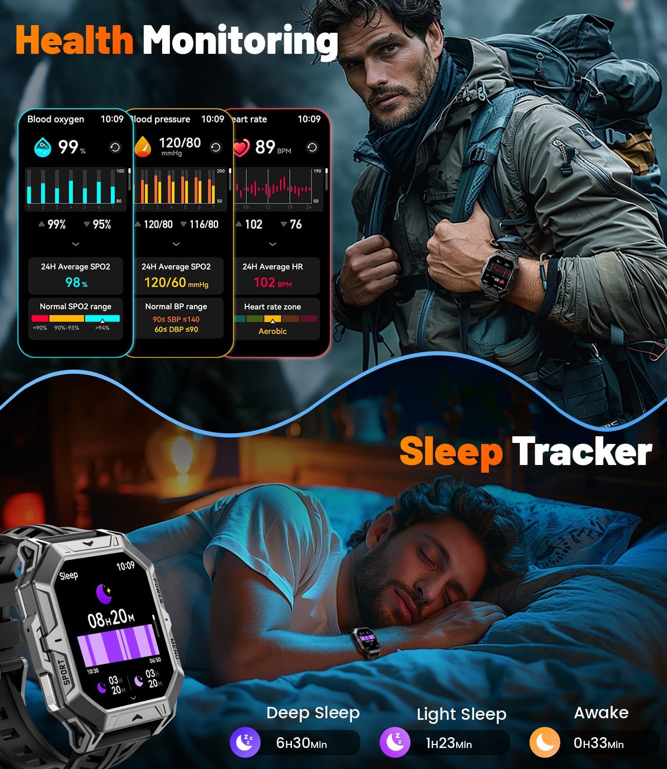 Military AMOLED Smart Watch 1000mAh 120 Sports 5ATM
