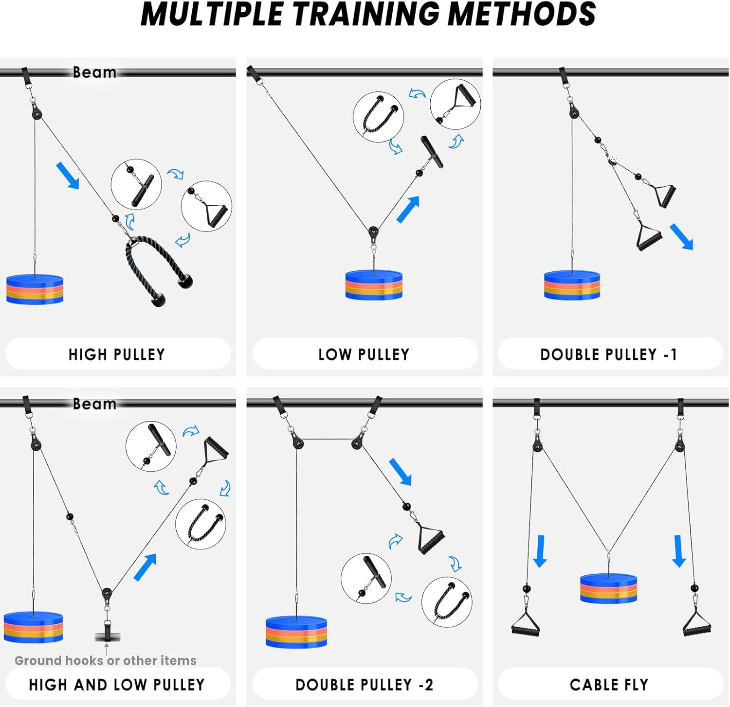 Dual Cable Pulley System Home Gym Lat Pulldown Tricep Bicep