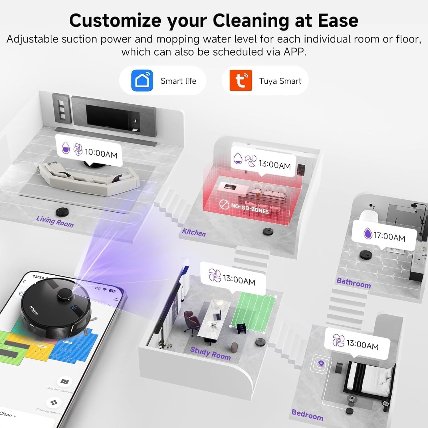 Robot Vacuum Mop 7000Pa Self Empty LiDAR Smart Cleaner