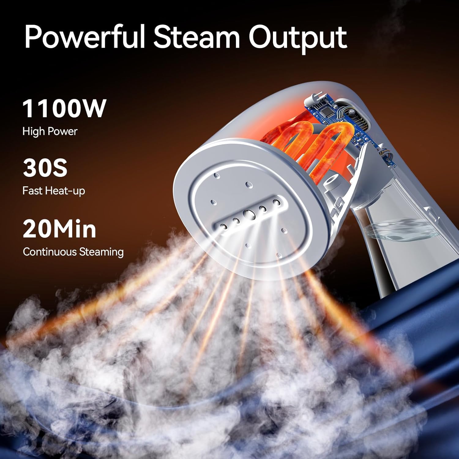 Portable Clothes Steamer 300ml Tank 1100W Wrinkle Remover Travel