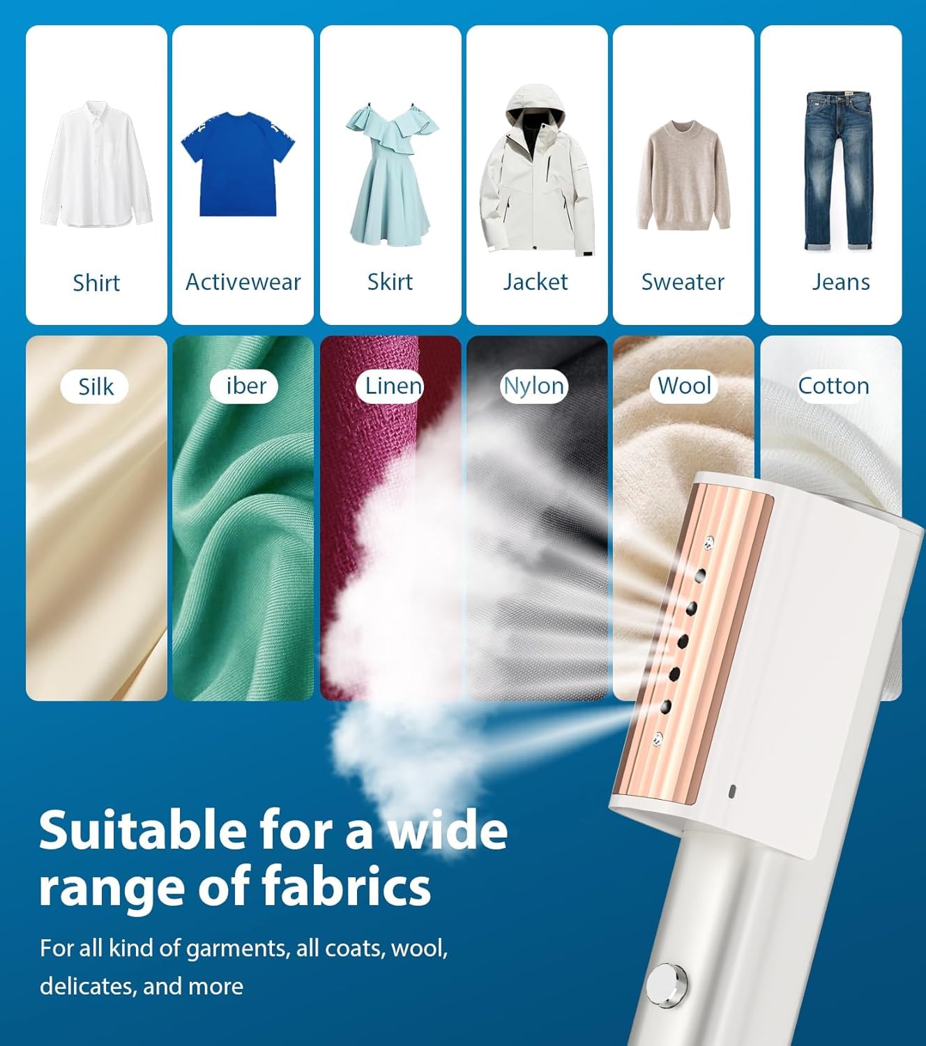 Mini Travel Garment Steamer Portable Iron Fast Heat Wrinkle Remover