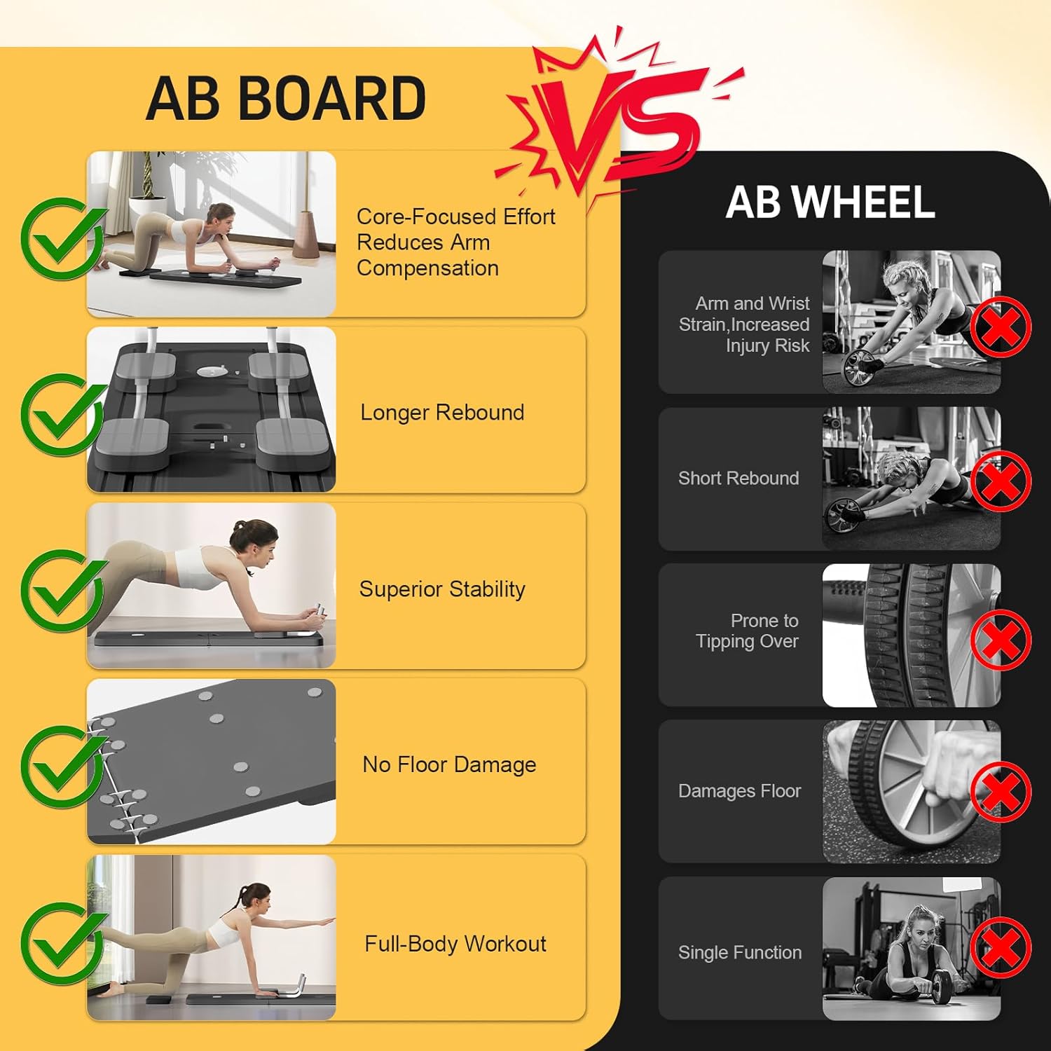 Foldable Pilates Board Reformer Ab Roller Workout Machine