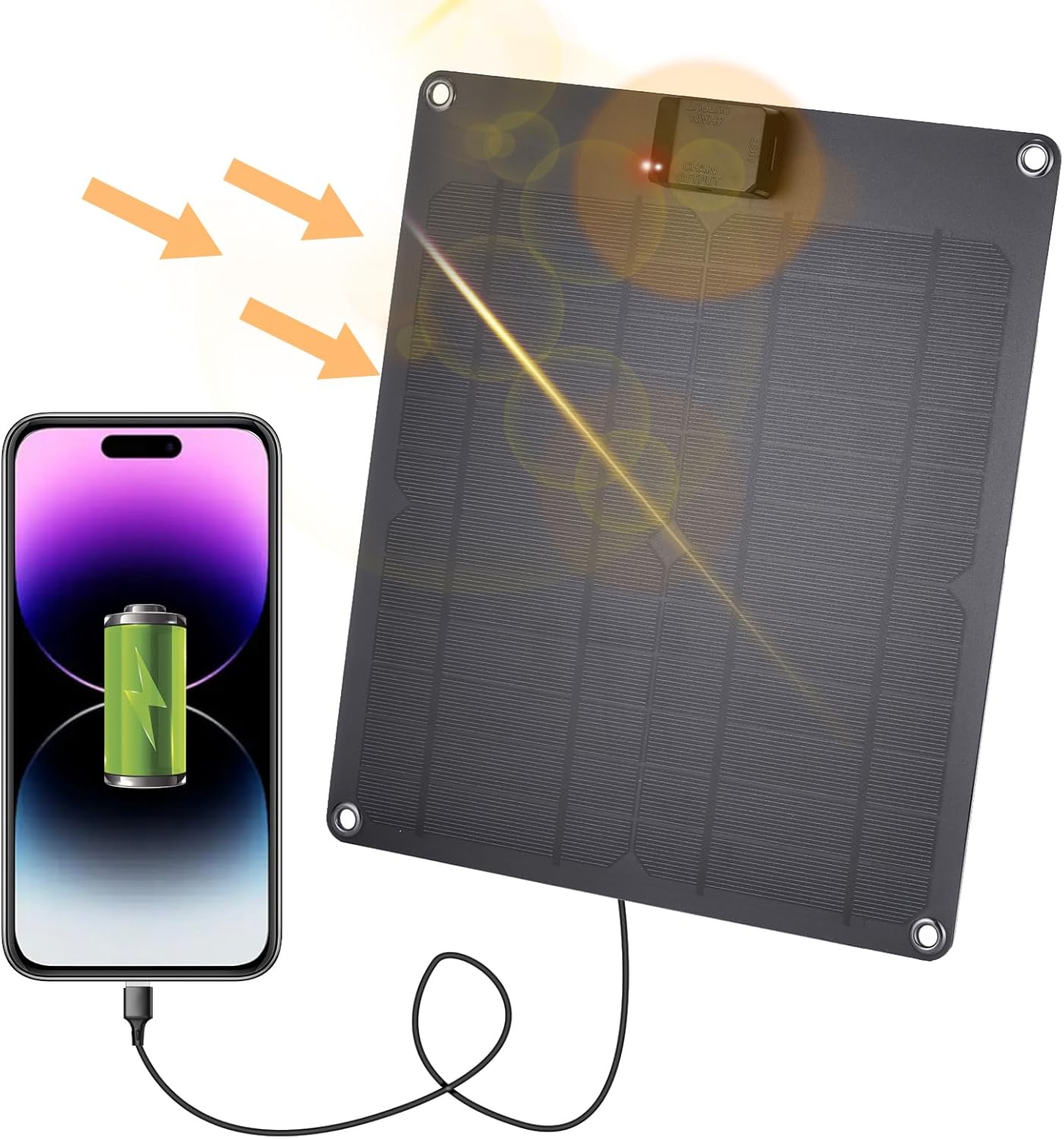 15W Solar Panel 12V USB Portable Charger Waterproof Flexible