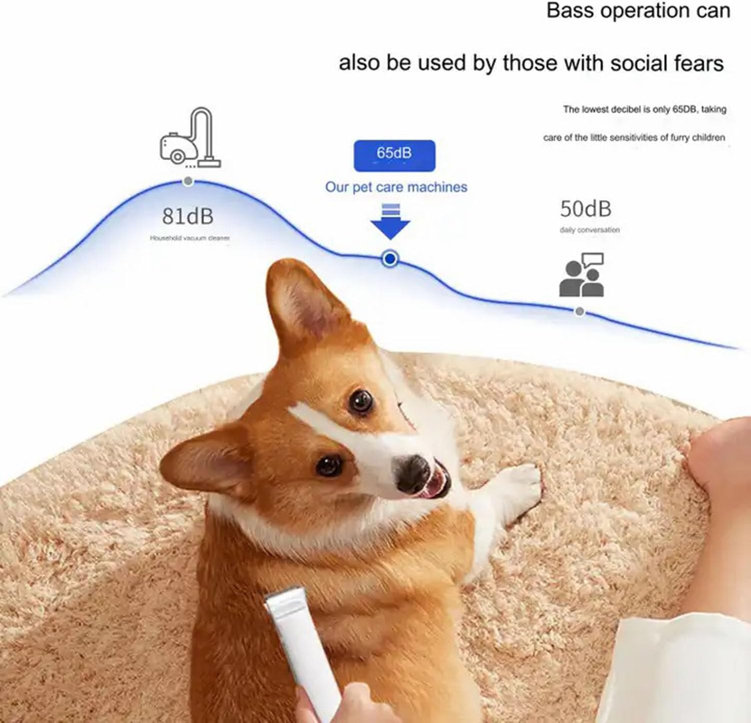 Pet Hair Vacuum Dryer 20000Pa Dog Clippers Grooming Kit 1.8L