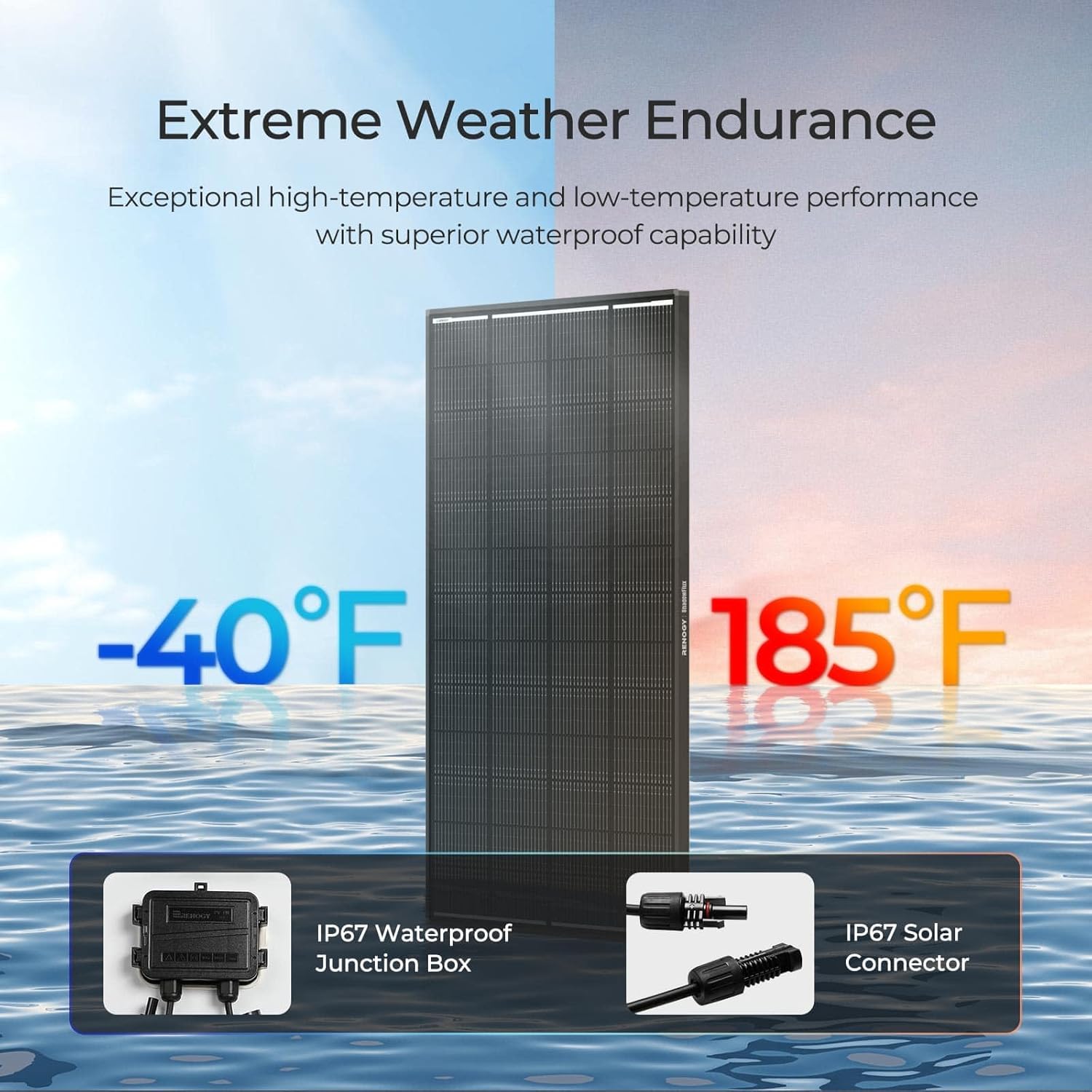 200W Solar Panel Anti Shading High Efficiency Mono RV Off Grid