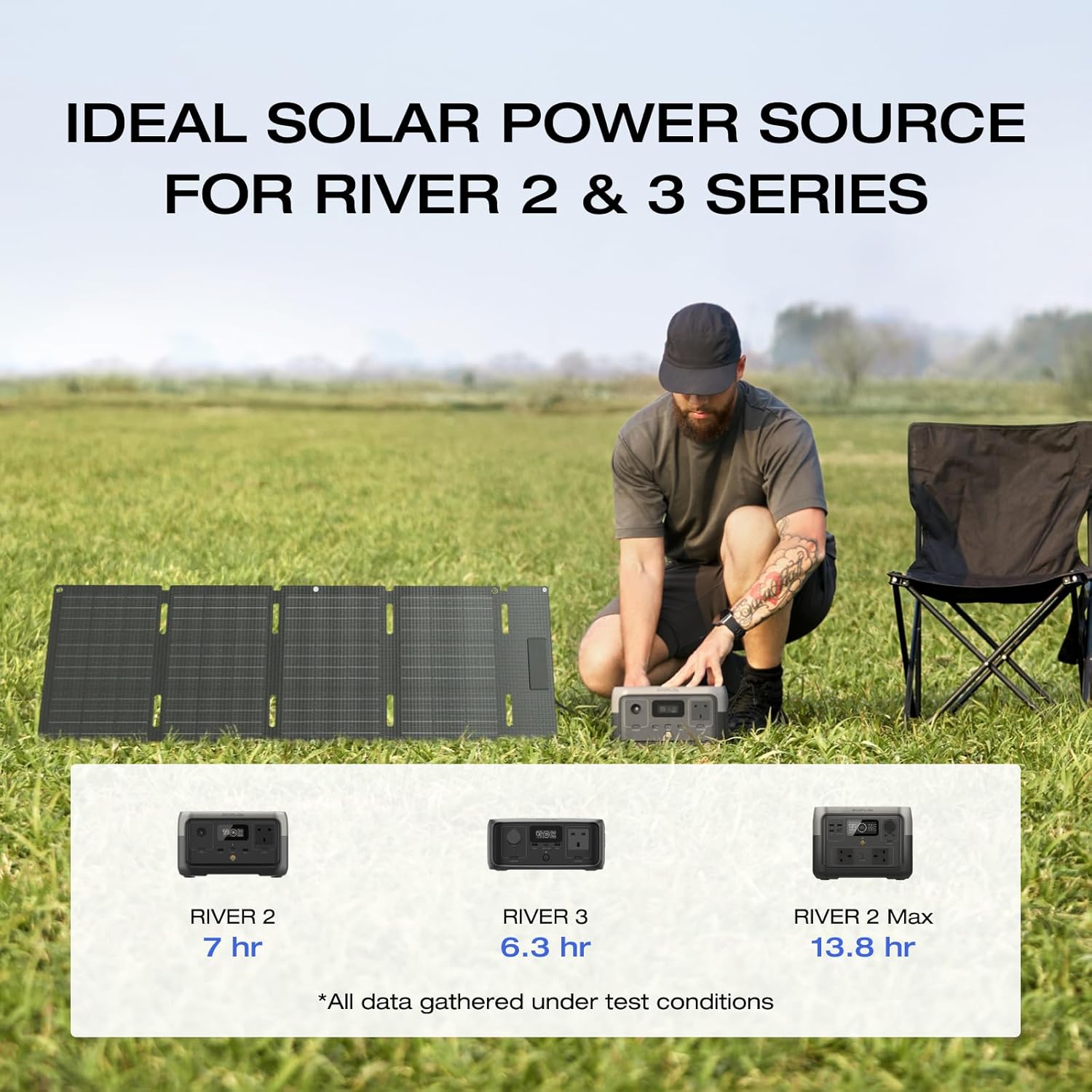 45W Portable Foldable Solar Panel Camping Backpack SUV Charger