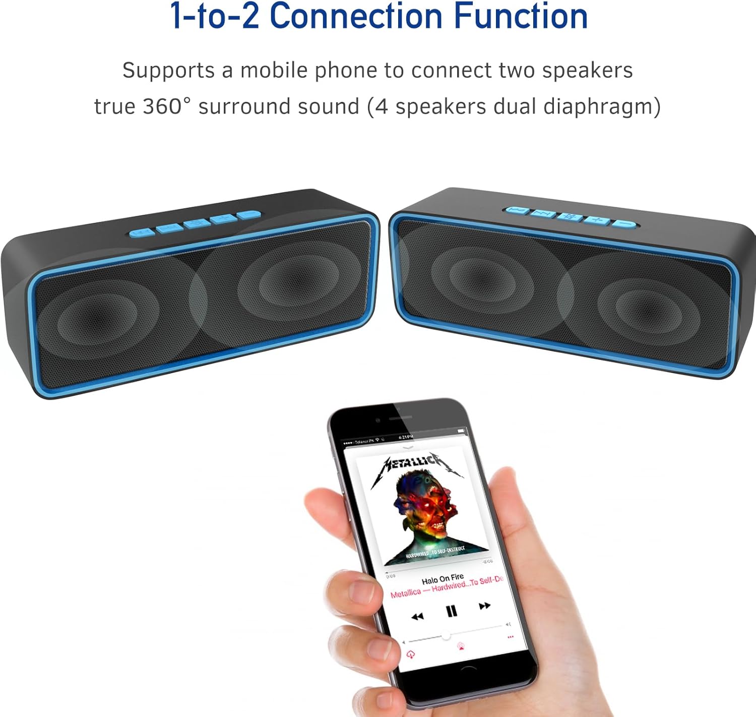 Mini Bluetooth Speaker Portable 3D Stereo Bass TF AUX Travel