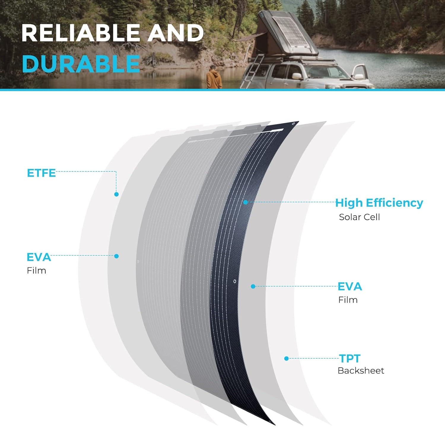 200W Flexible Solar Panel 2 Pack 12V RV Marine Van Off Grid