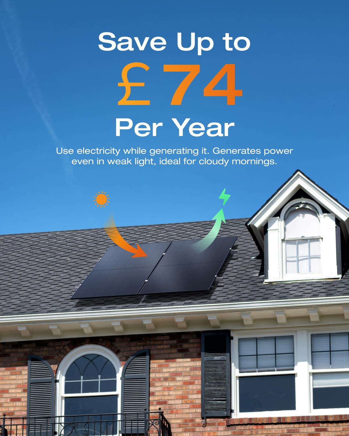 800W Balcony Solar System 2x400W Panels Smart WiFi Inverter Roof