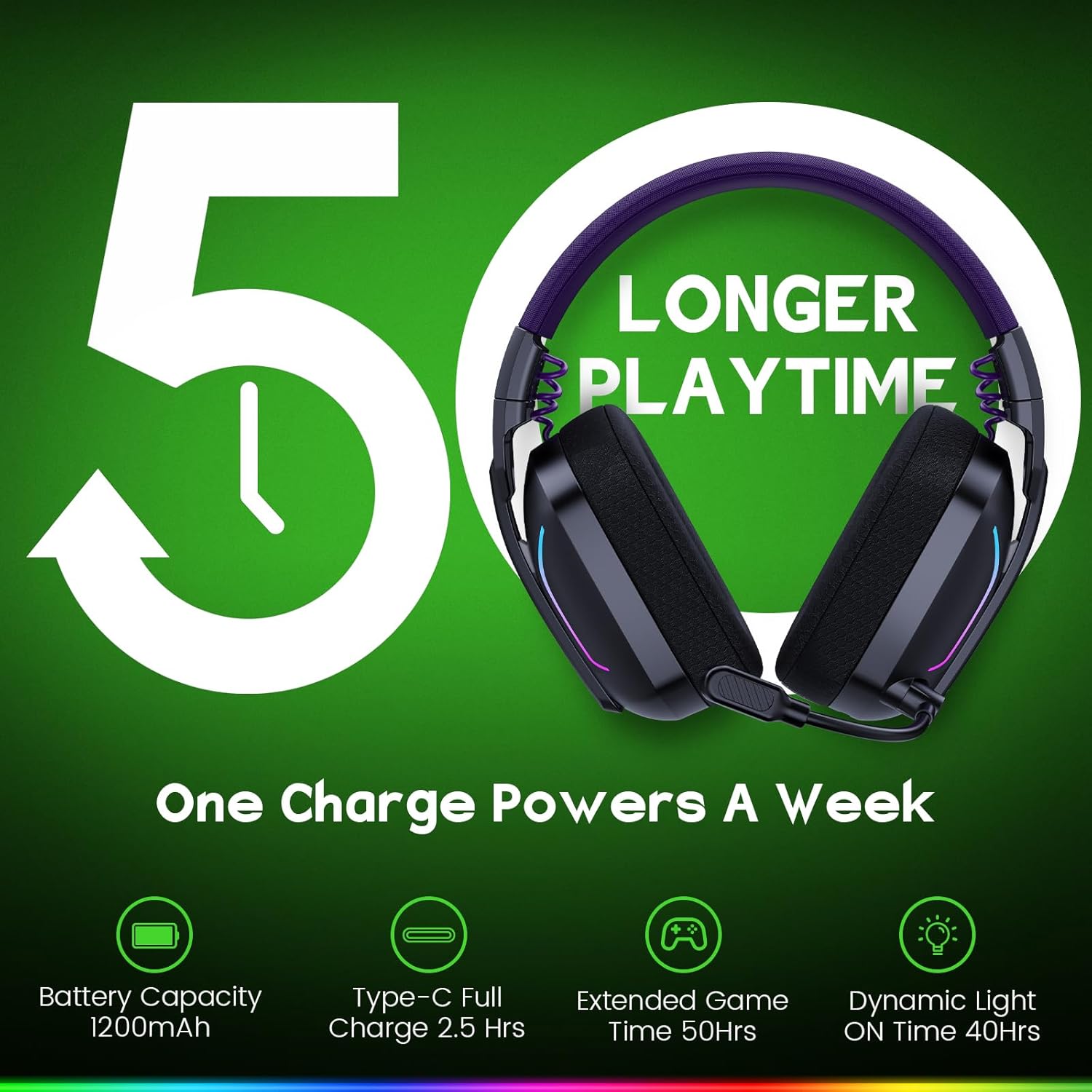 Wireless Gaming Headset 2.4GHz Bluetooth PS5 PS4 PC 50mm Drivers
