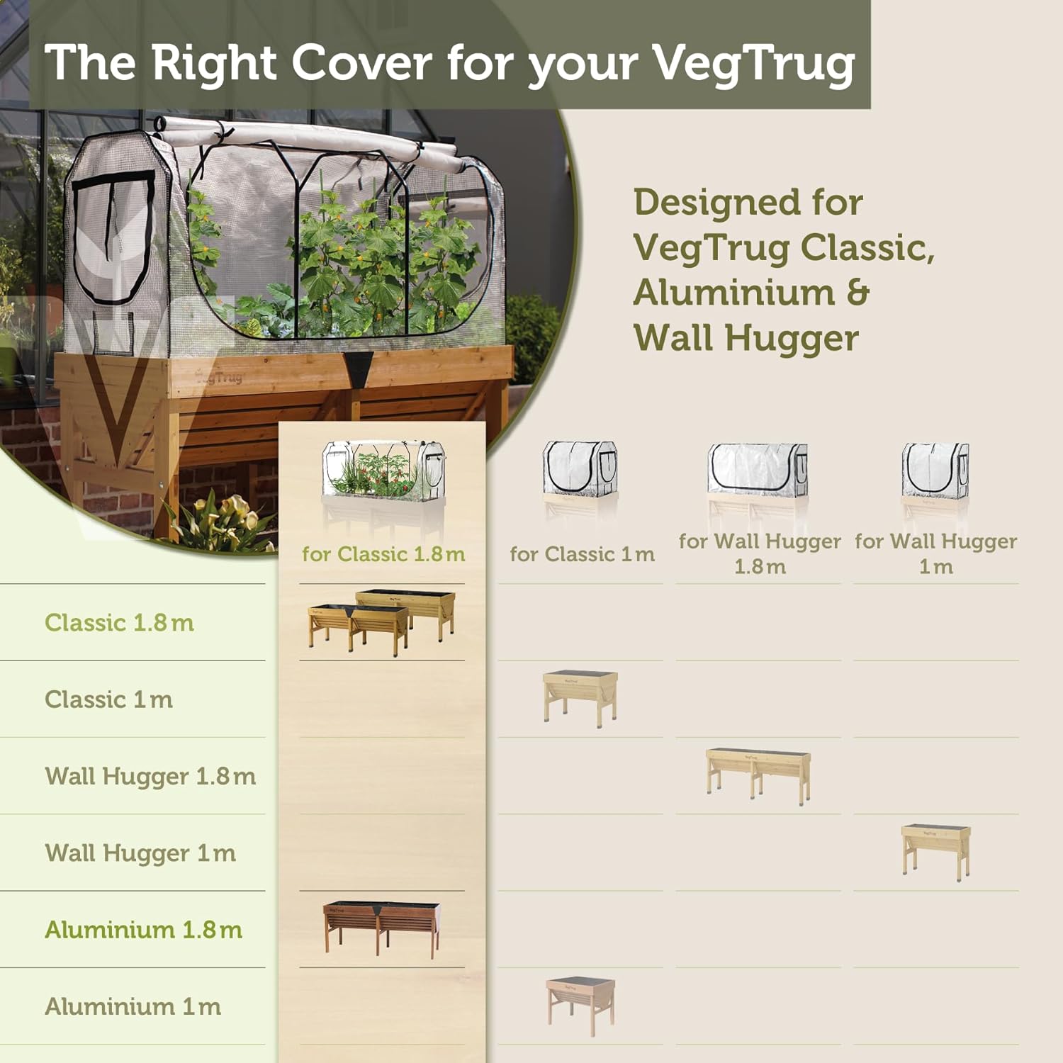 Medium Greenhouse Frame and Multi Cover Set 180cm White