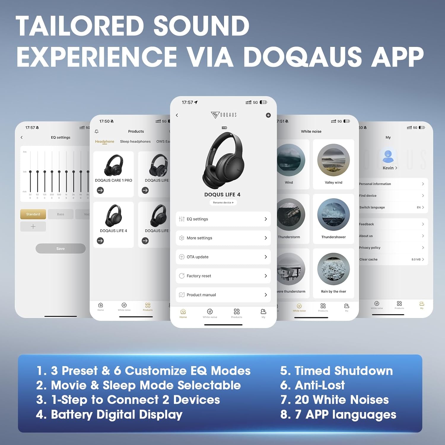 Bluetooth Over Ear Headphones 90H Playtime HiFi Stereo Bass 9 EQ Wireless