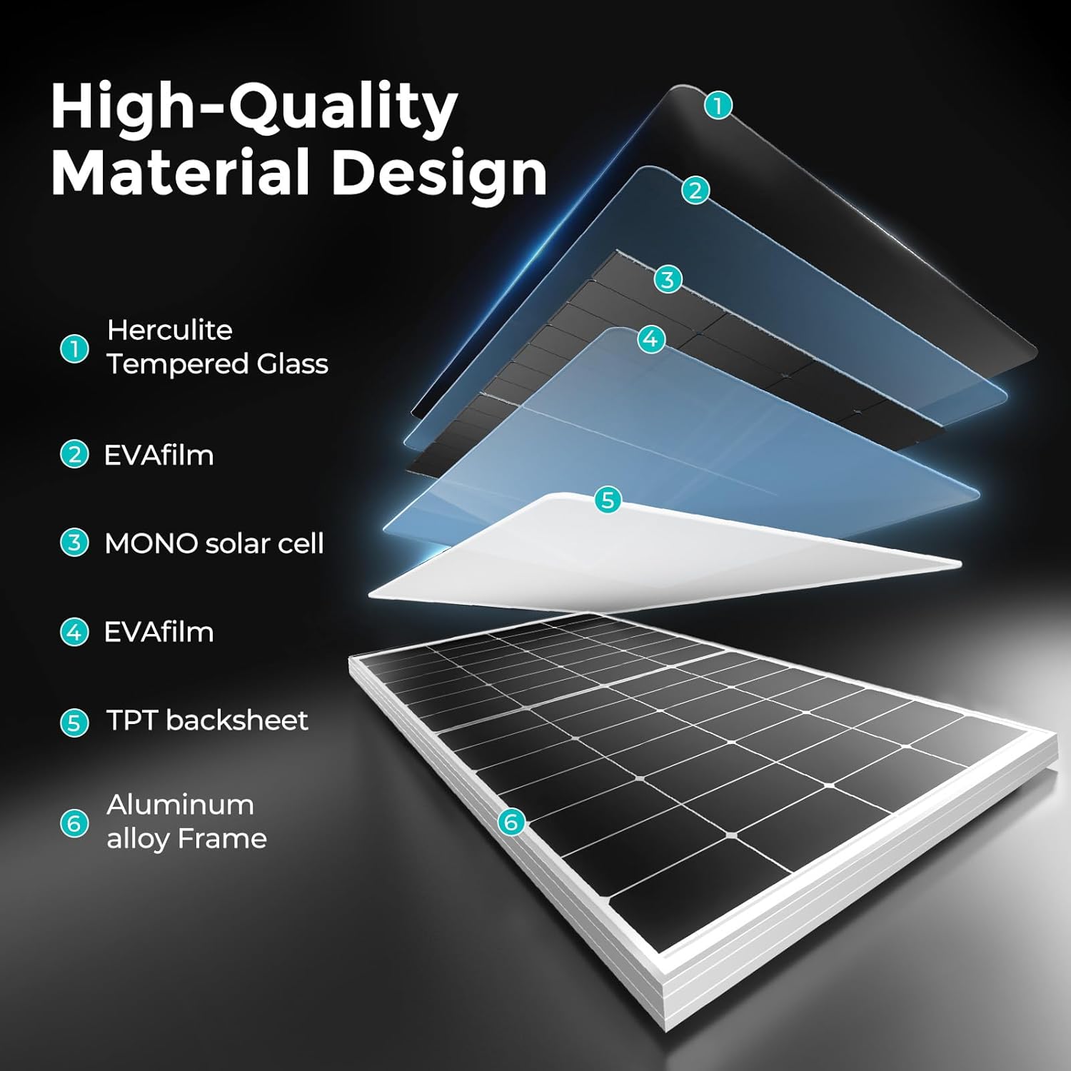 600W Solar Panel Kit 12V 25 Efficiency RV Off Grid