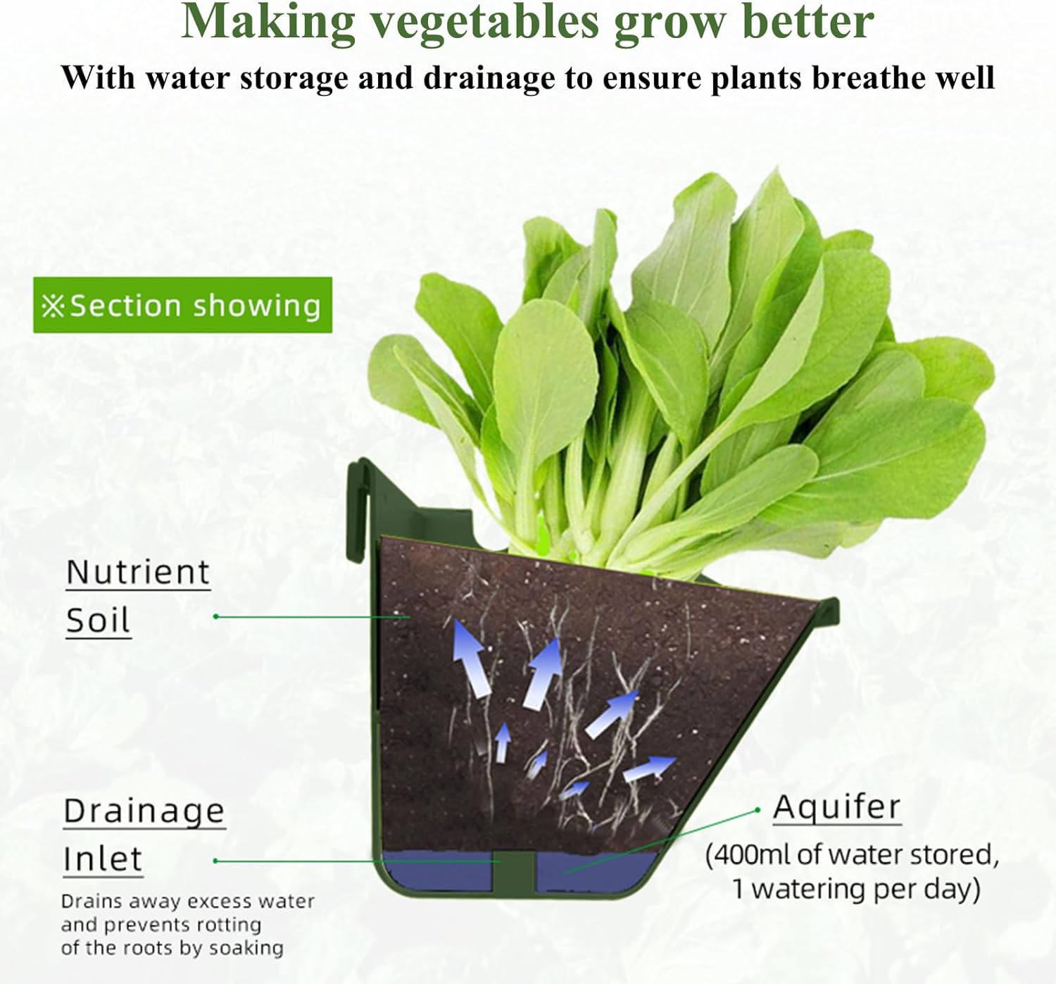 Vertical Garden Wall Planter 8Pcs Self Watering Hanging Bags