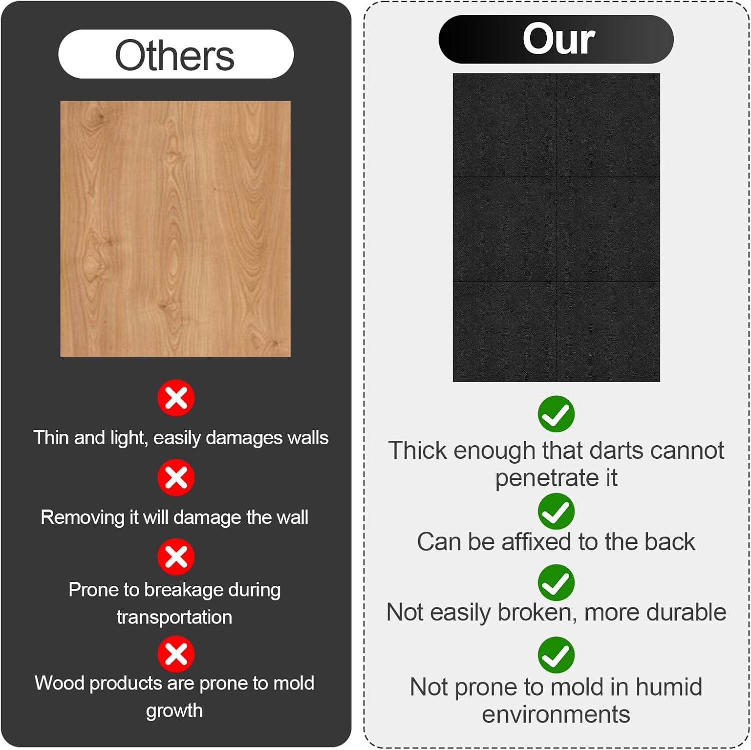 Dartboard Wall Protector Felt Surround Self Adhesive 60x90cm