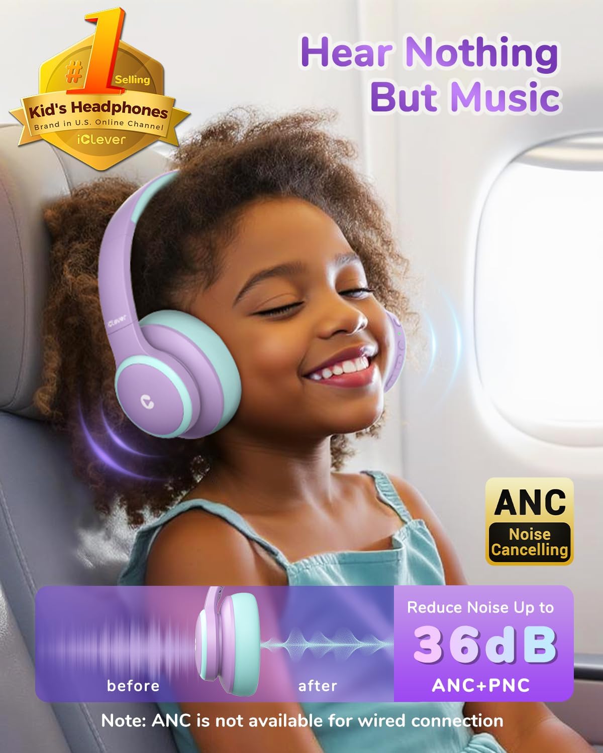 Kids Bluetooth ANC Headphones Safe Volume 60 Hour Battery Purple