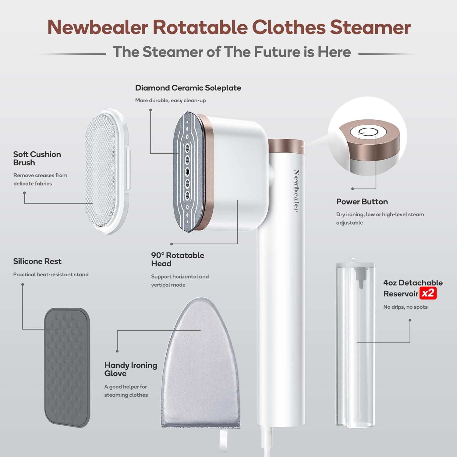 Handheld Clothes Steamer 2-in-1 Garment Steamer Fast Heat 2 Steam Levels