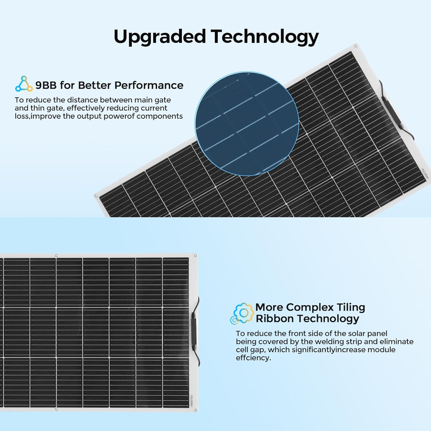 200W Flexible Solar Panel Kit 12V 24V with Controller RV Boat Roof