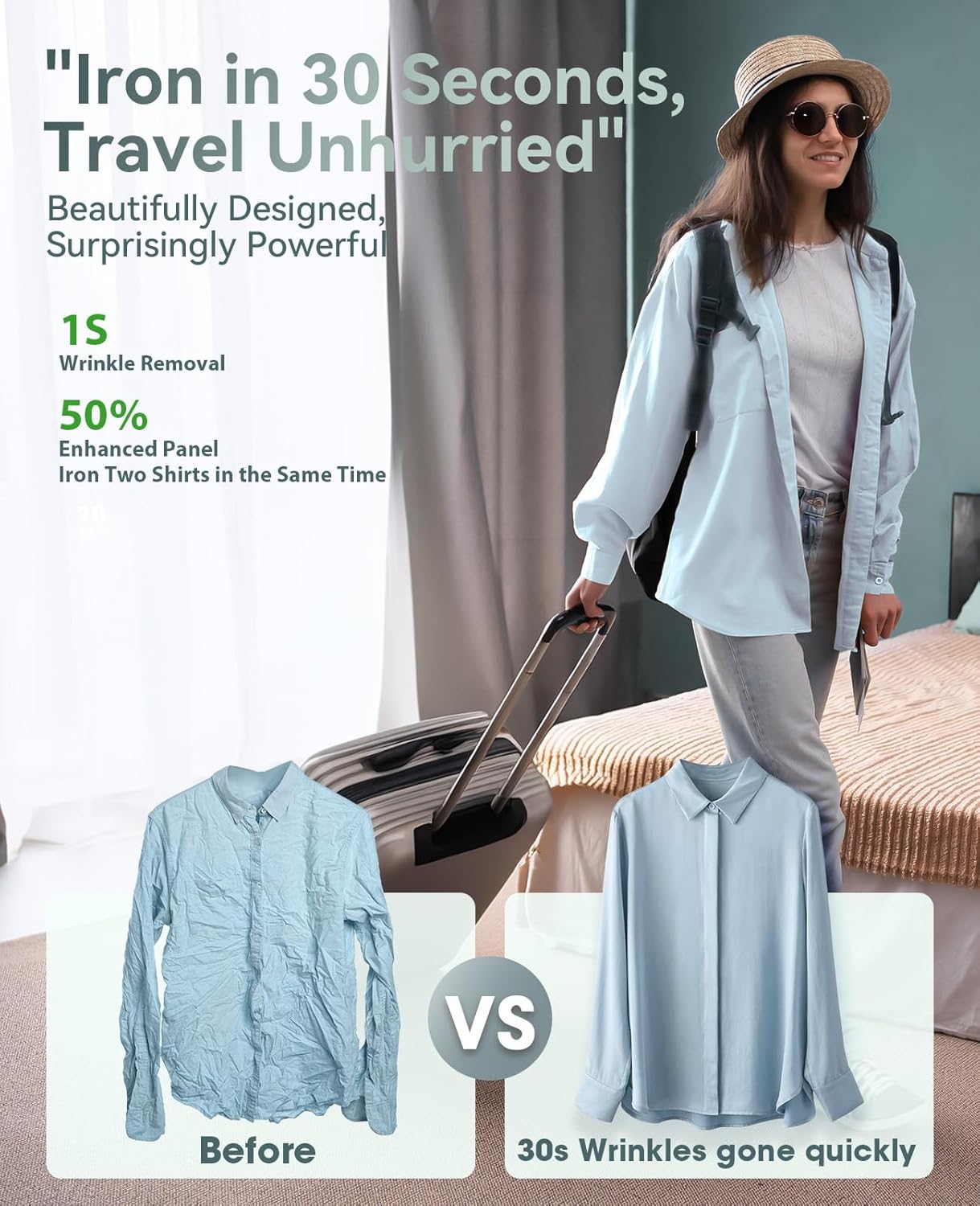 Dual Voltage Travel Garment Steamer 15s Heat 2in1 Portable