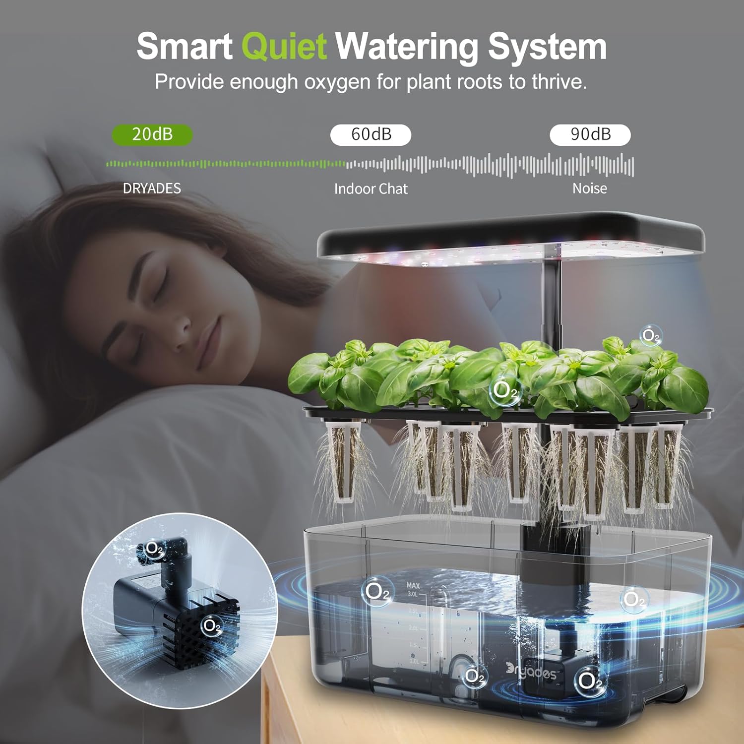 Hydroponic Growing System 8 Pods LED Indoor Herb Garden Kit