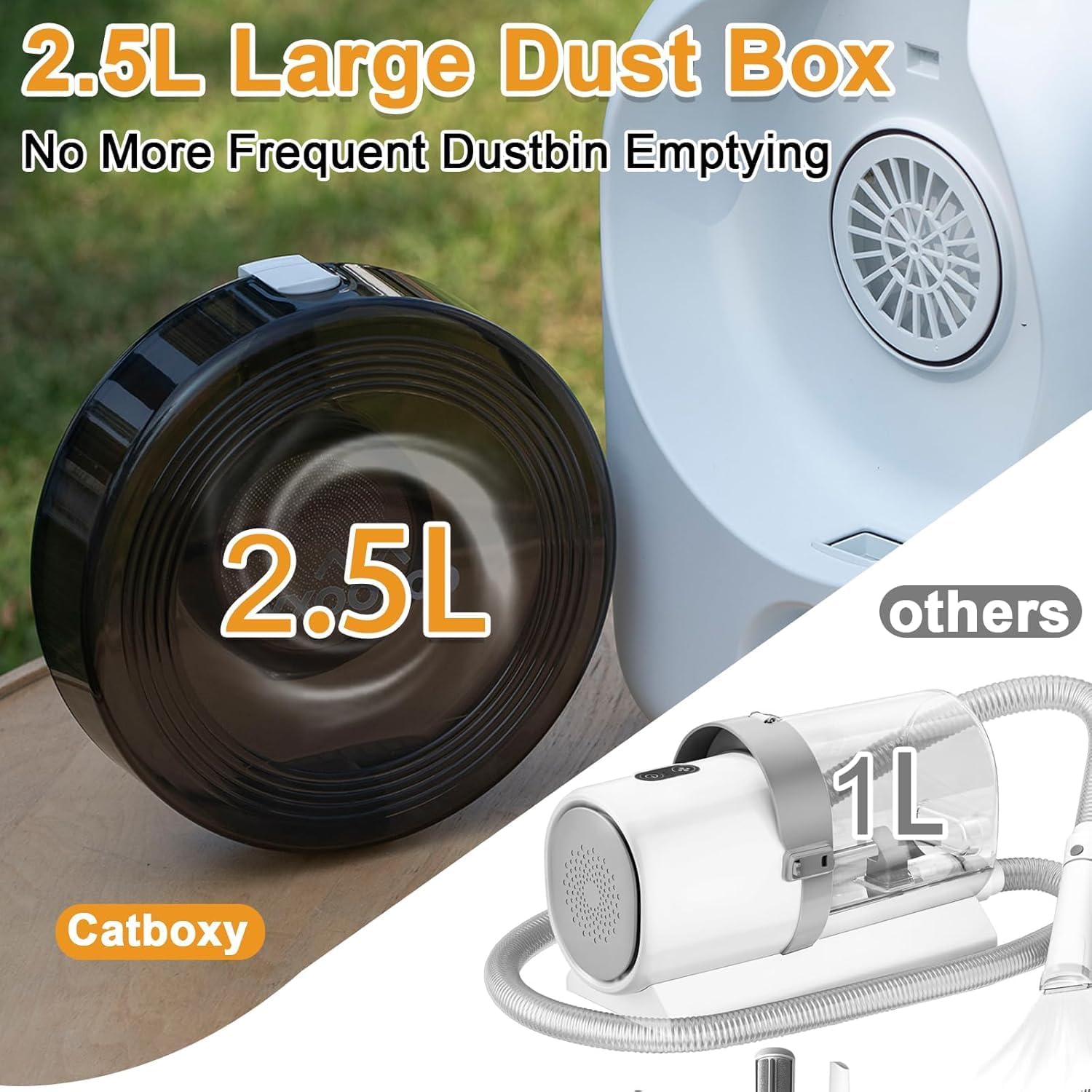 Pet Grooming Vacuum Dryer 15KPa 2.5L Fast Dry Kit