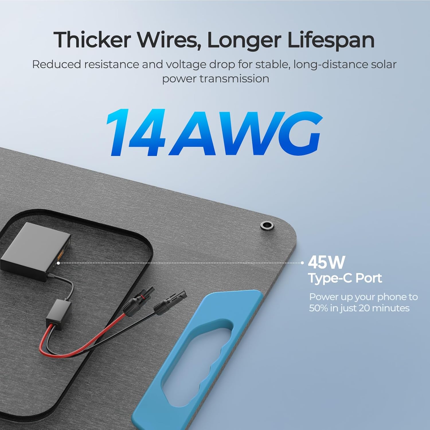 100W Foldable Solar Suitcase USB C MC4 Camping Charger