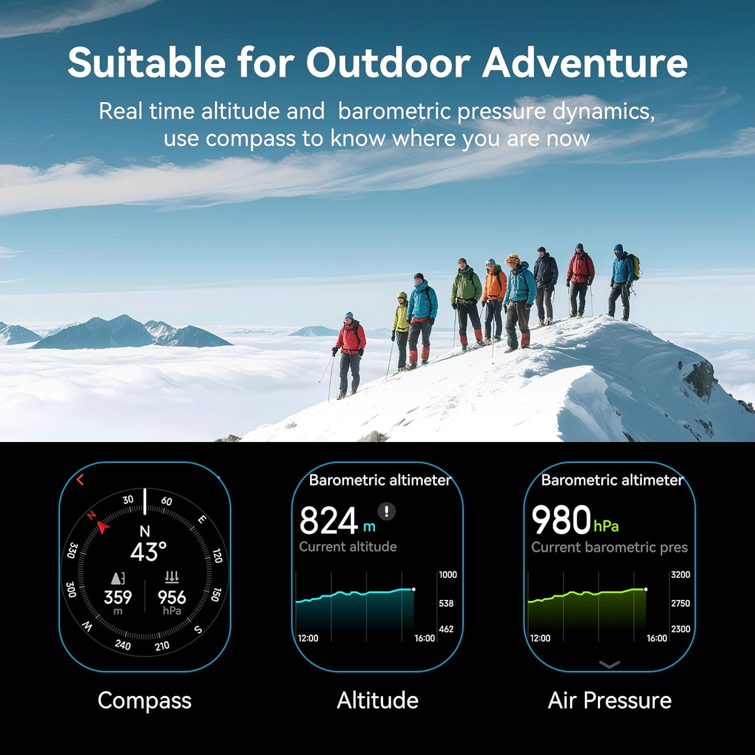 GPS AMOLED Smart Watch Bluetooth Call 178 Sports