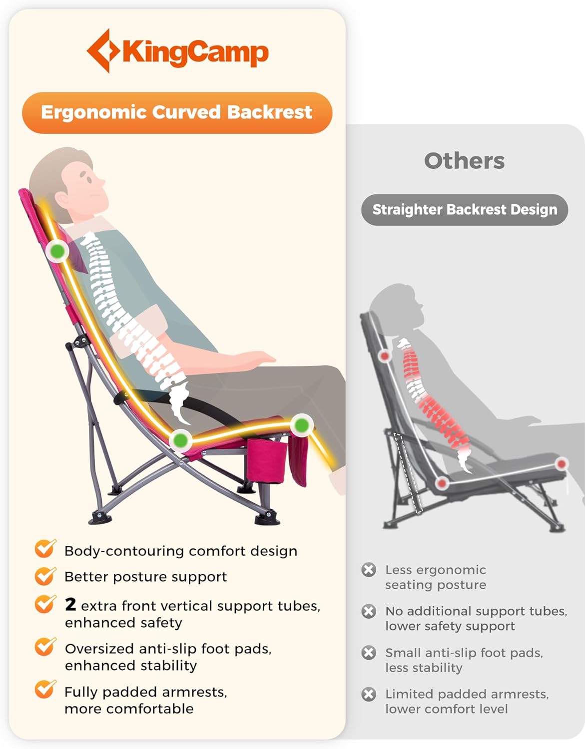 Rose Red Low Folding Beach Chair Heavy Duty Portable Mesh Seat