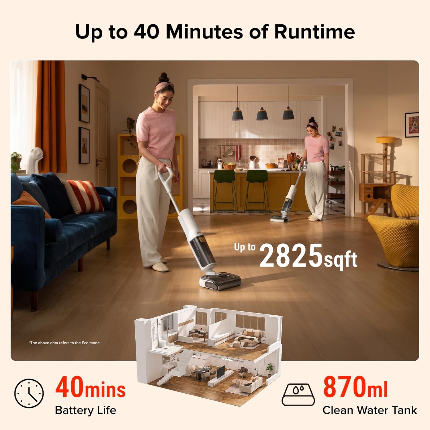 Cordless Wet Dry Vacuum 20000Pa Floor Washer Self Clean Light
