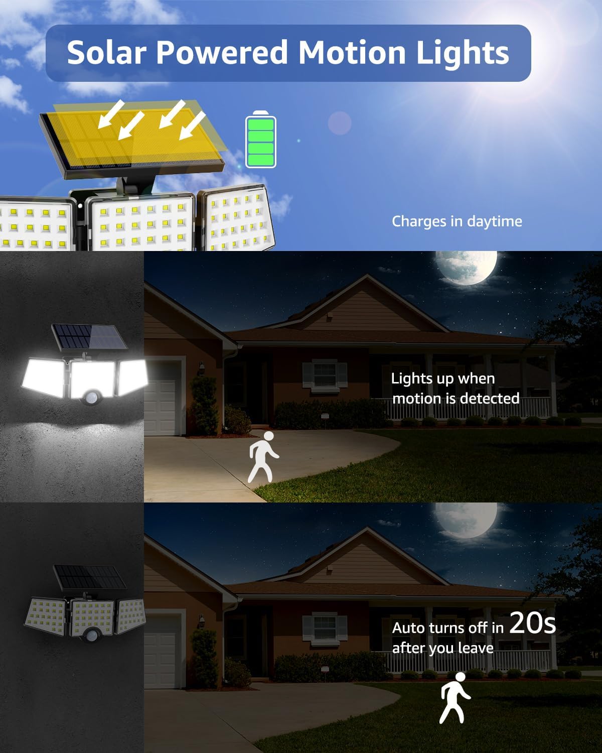 1200LM Solar Security Light Motion Sensor 3 Head IP65