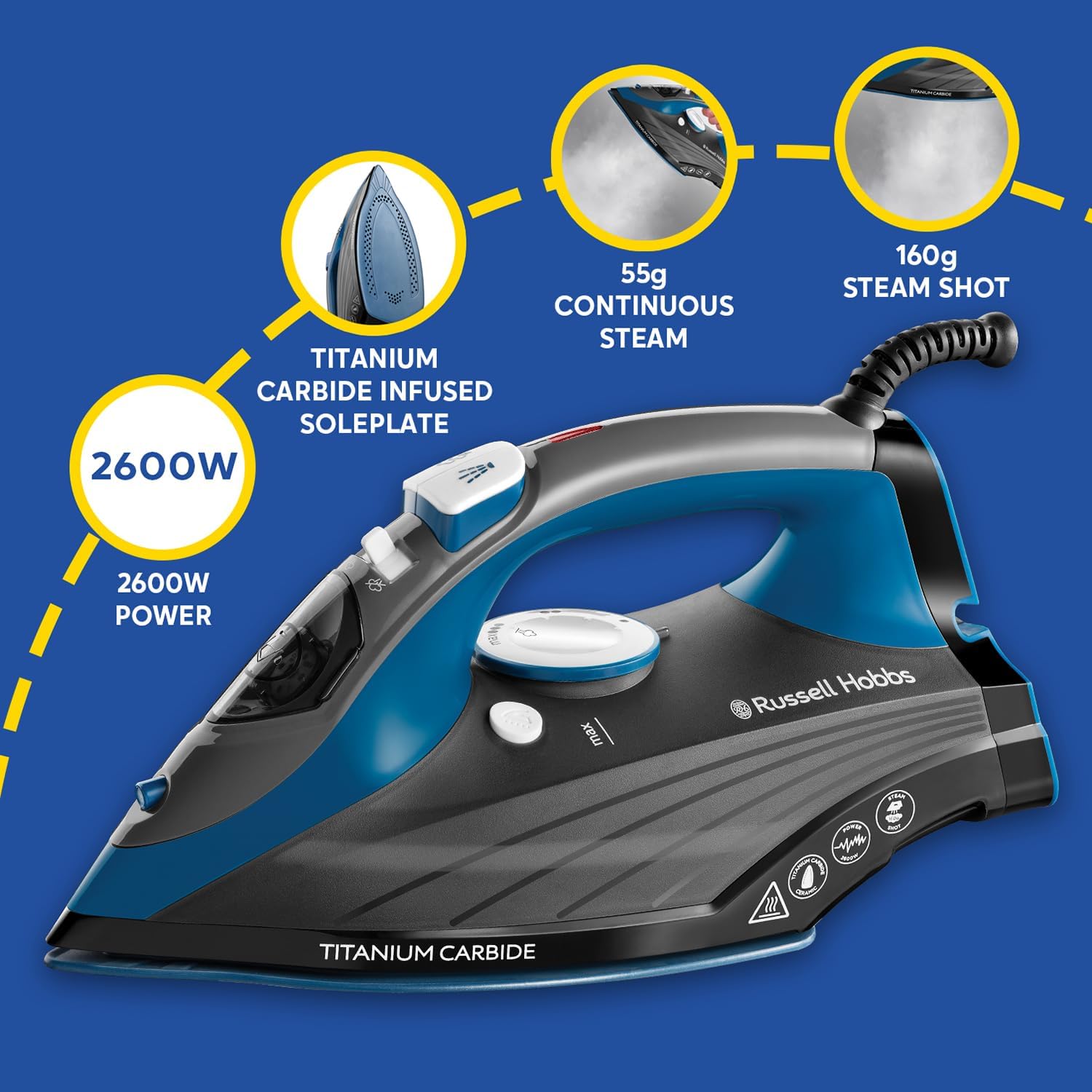 2600W Steam Iron 160g Steam Shot Titanium Ceramic Soleplate 330ml Tank