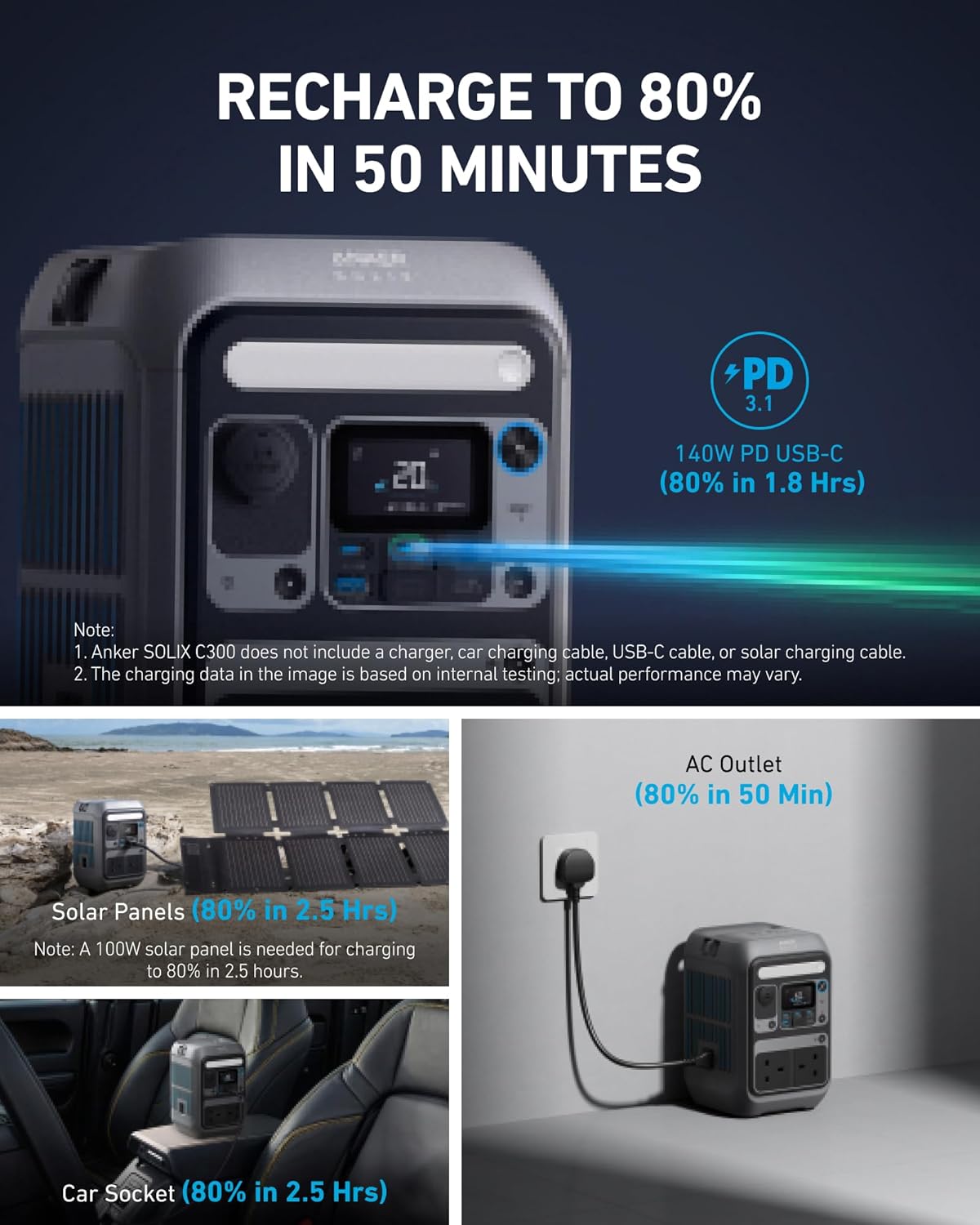 300W Portable Power Station 288Wh with 100W Solar Panel