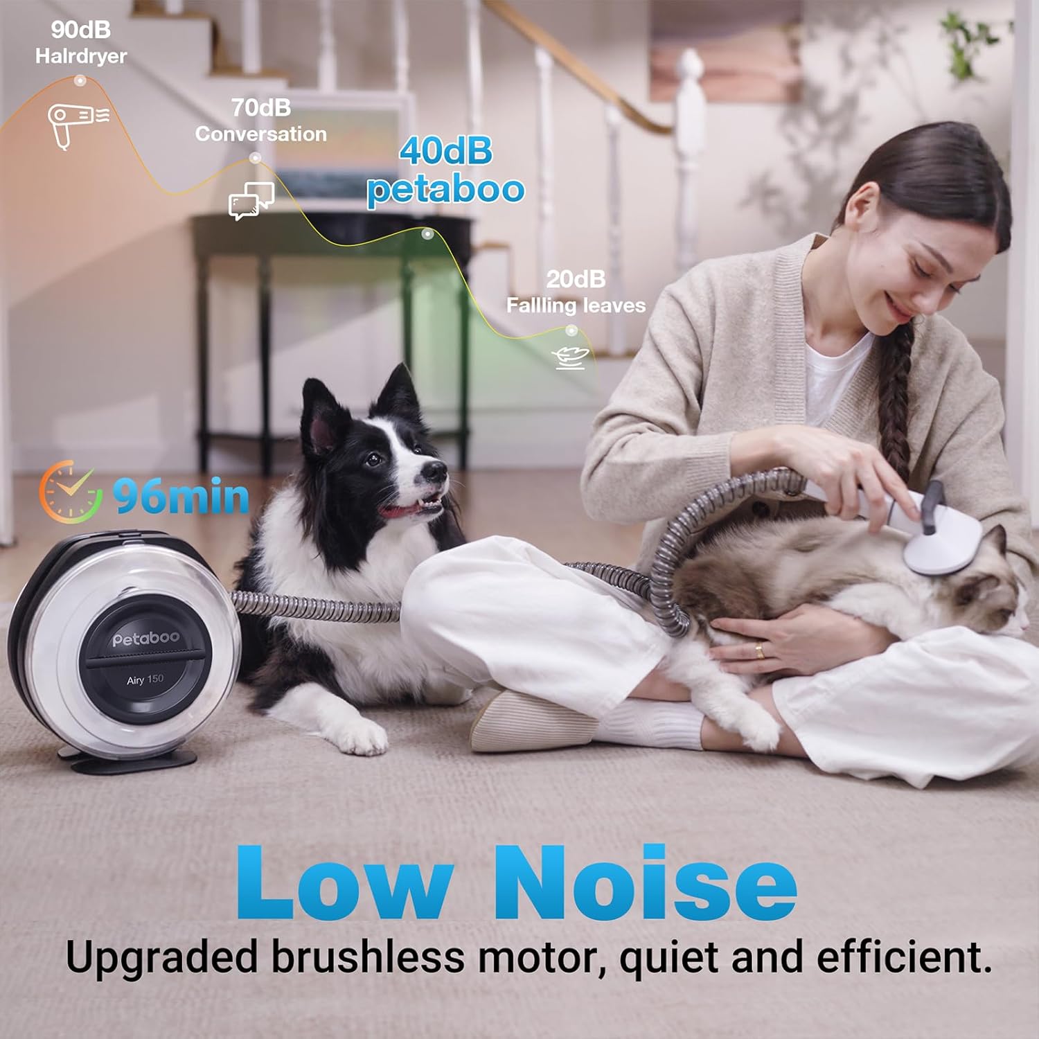 Cordless Dog Grooming Vacuum 13000Pa 7 Tool 2.2L Quiet