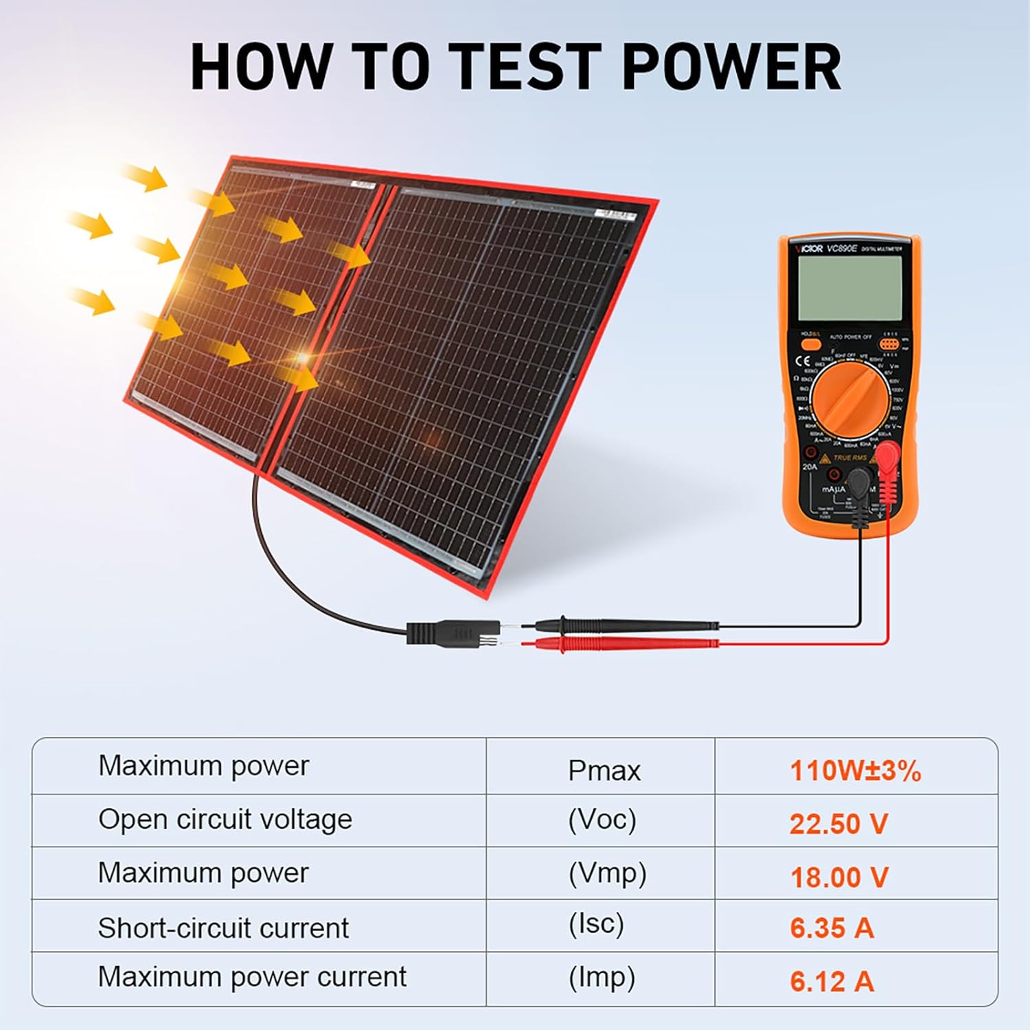 100W Foldable Solar Panel Kit 12V Charger Controller USB RV