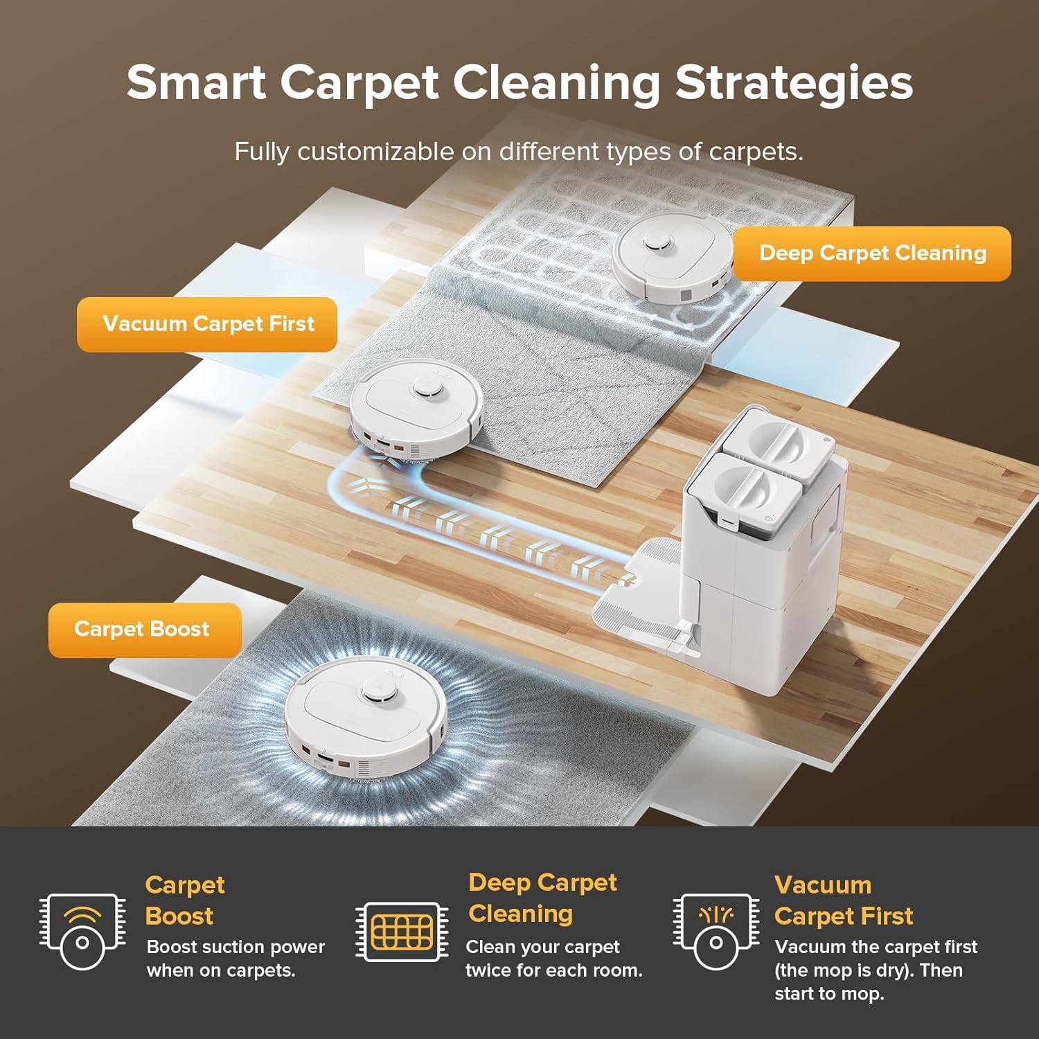 Robot Vacuum Mop 10000Pa Self Empty Wash Dry LiDAR Smart Mapping