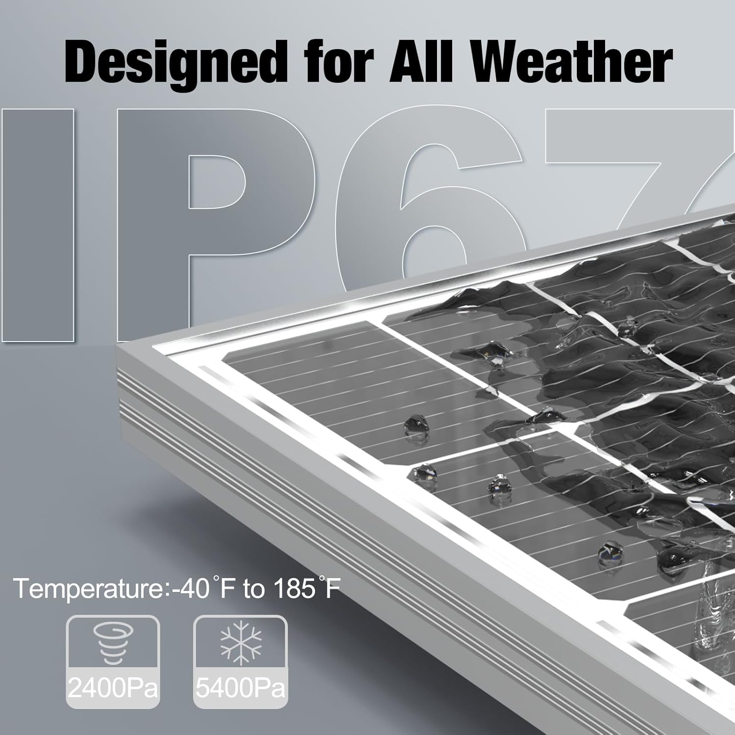 200W Solar Panel 2 Pack 12V High Efficiency Off Grid Kit