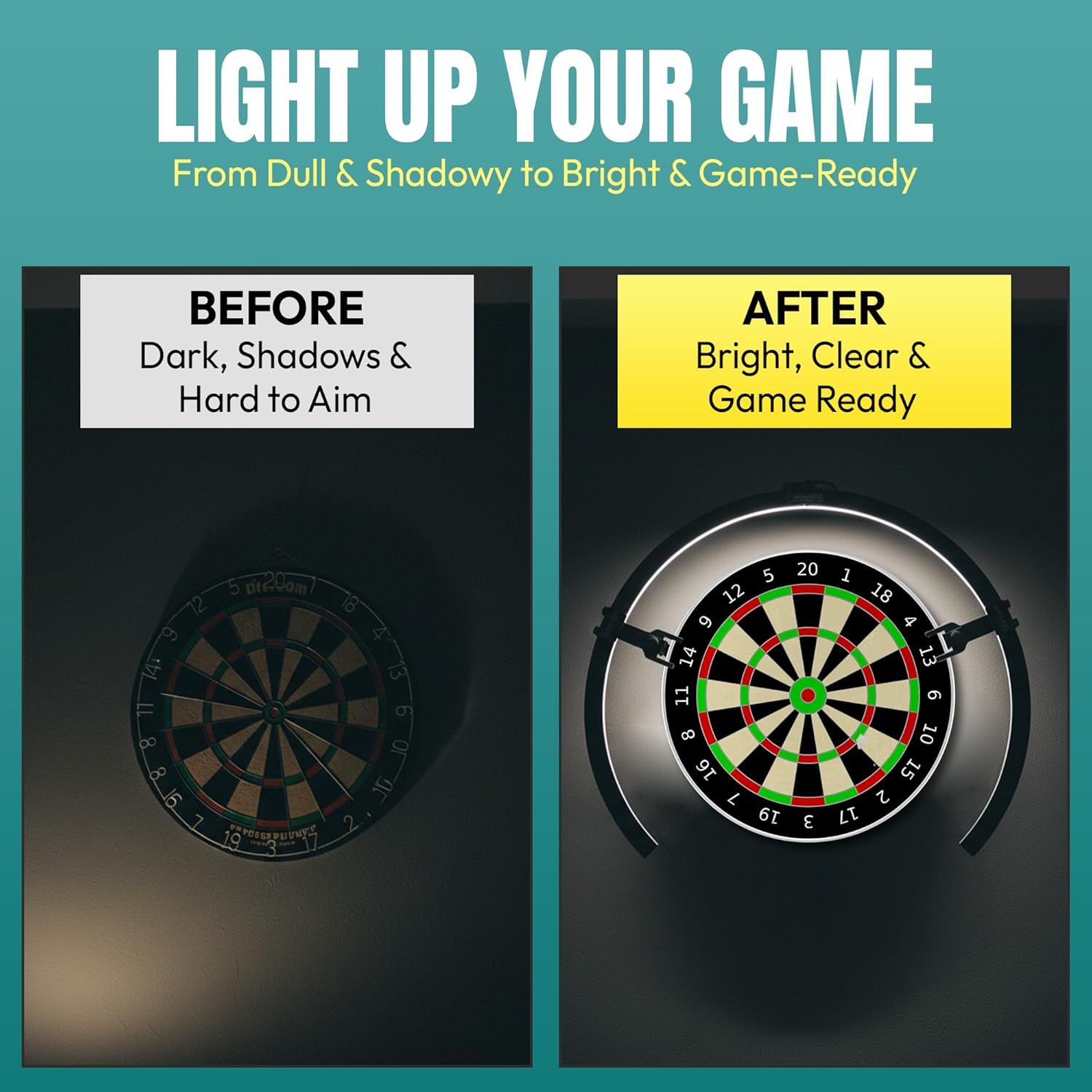 Dart Board LED Light 270 Degree Dimmable Clamp Mount Ring