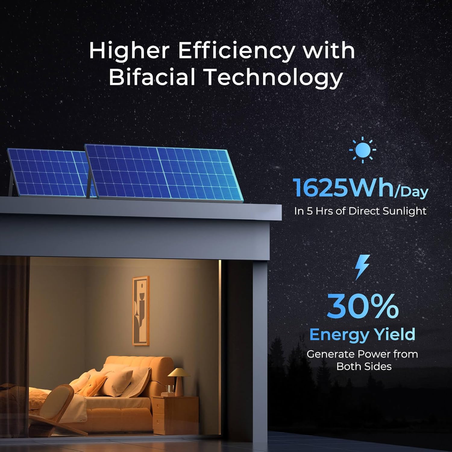 250W Bifacial Solar Panel 12V High Efficiency 25 RV Roof Farm