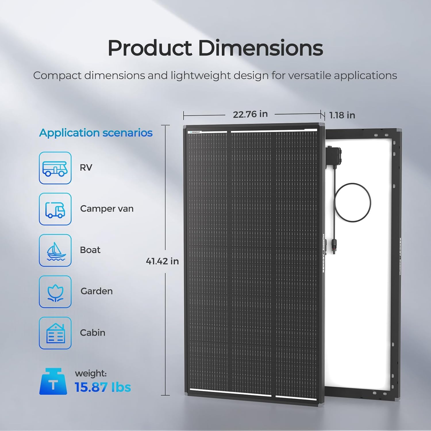 120W Solar Panel 12V High Efficiency Anti Shading RV Marine Off Grid