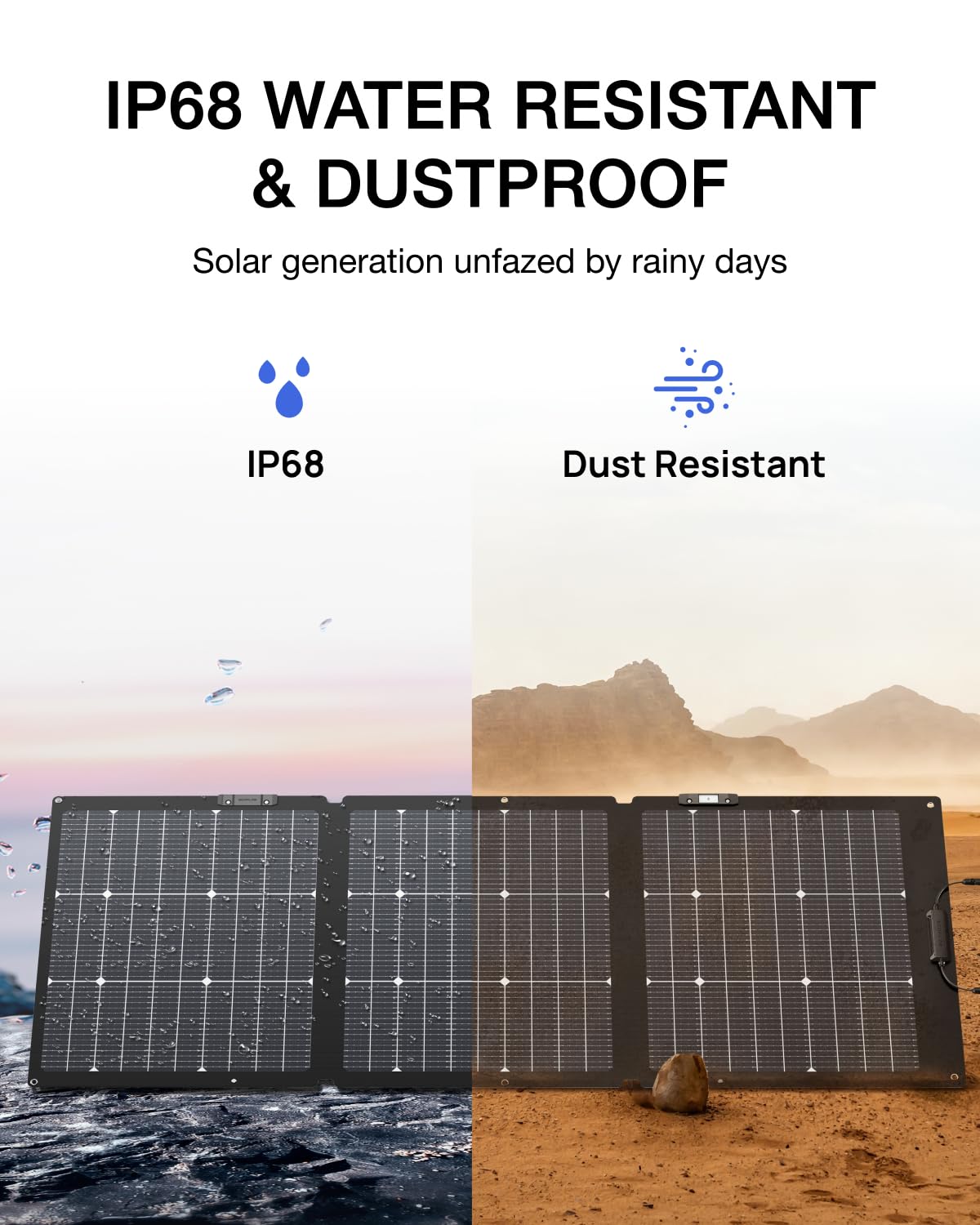 160W Portable Solar Panel Foldable Charger 25 Percent Efficiency IP68
