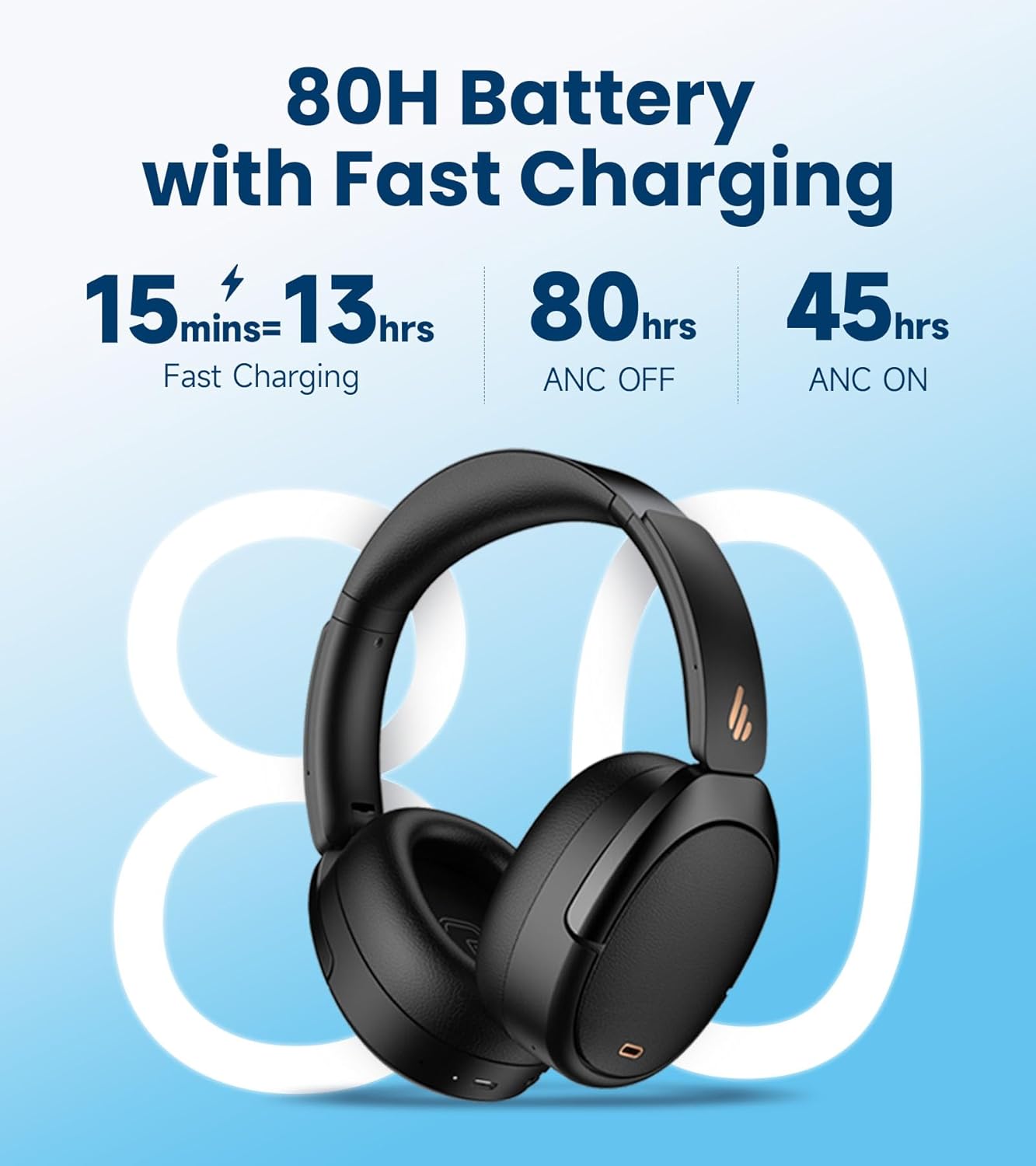 Bluetooth Noise Cancelling Over Ear Headphones 80H Battery ANC