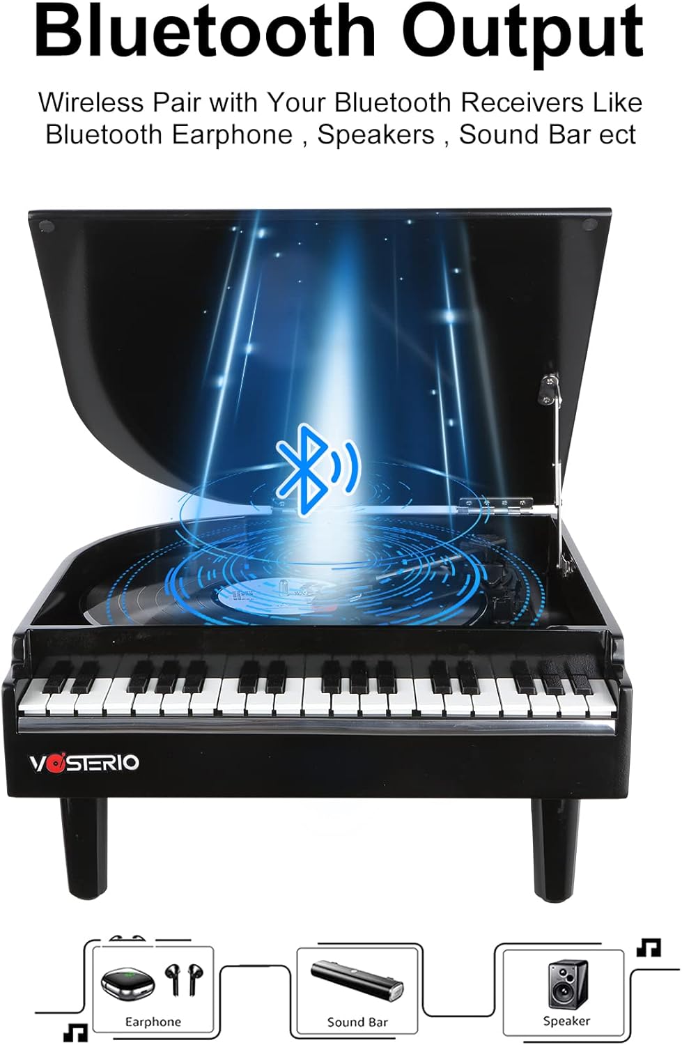Bluetooth Record Player 3 Speed USB Recording Built In Speakers
