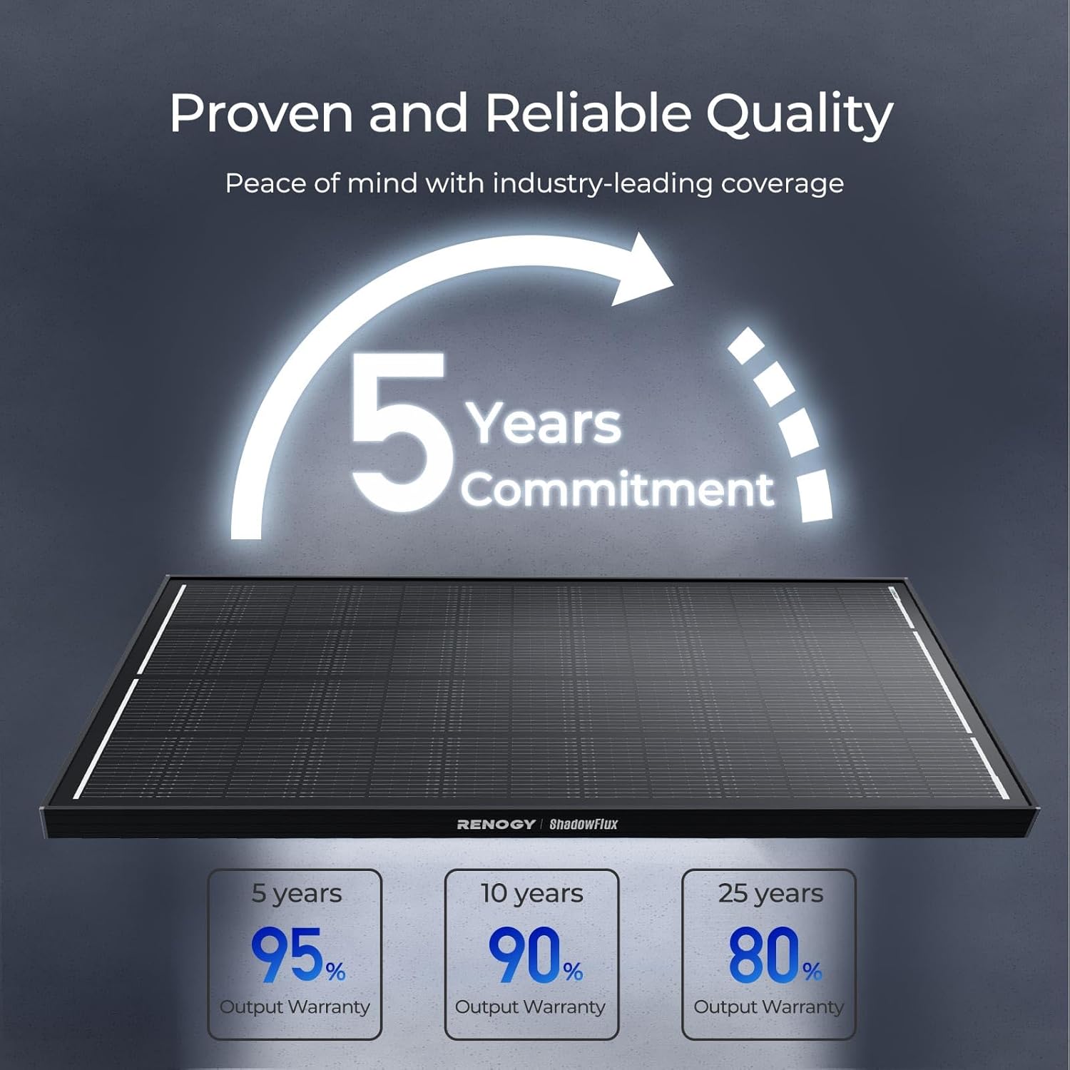 200W Solar Panel Anti Shading High Efficiency Mono RV Off Grid