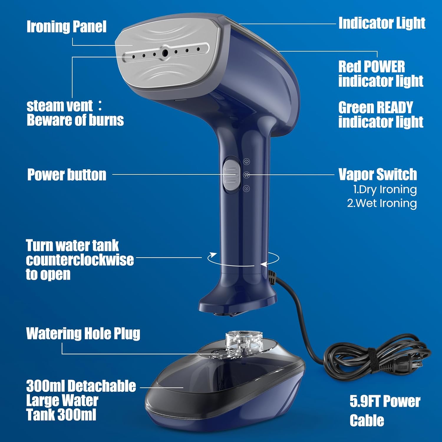 Handheld Clothes Steamer 1800W 2 in 1 Iron 300ml Tank Fast