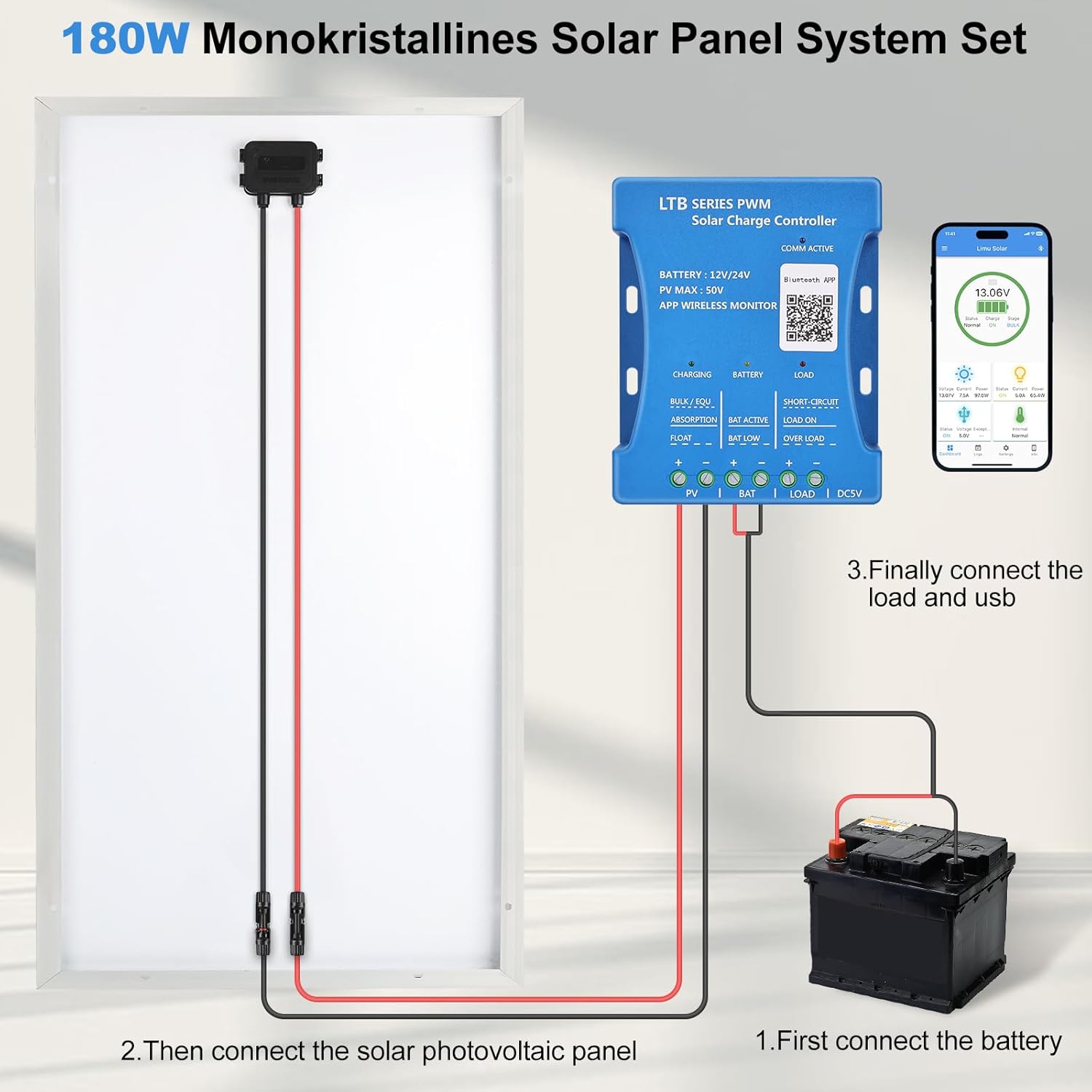 180W Solar Panel Kit Bluetooth 12V RV Boat Charger