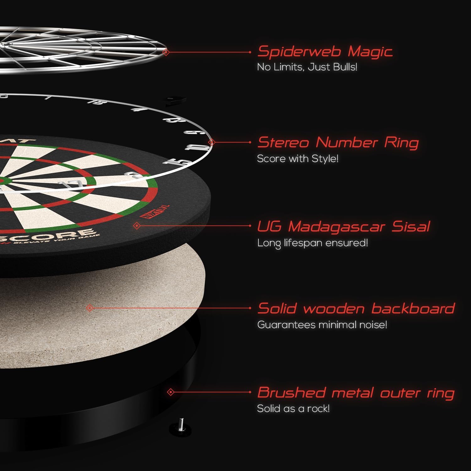 18in Sisal Dartboard Minimalist Design Self Healing Low Bounce Pro