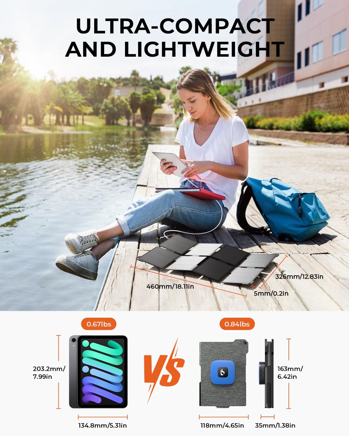 25W Pocket Foldable Solar Charger USB C USB A Waterproof
