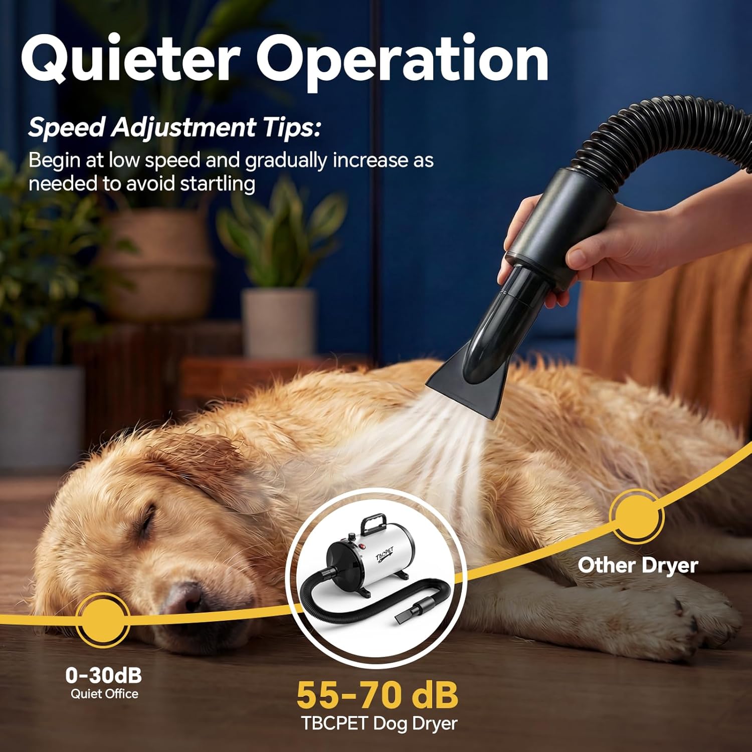 High Velocity Dog Dryer 2800W Pet Grooming Blaster 4 Nozzles
