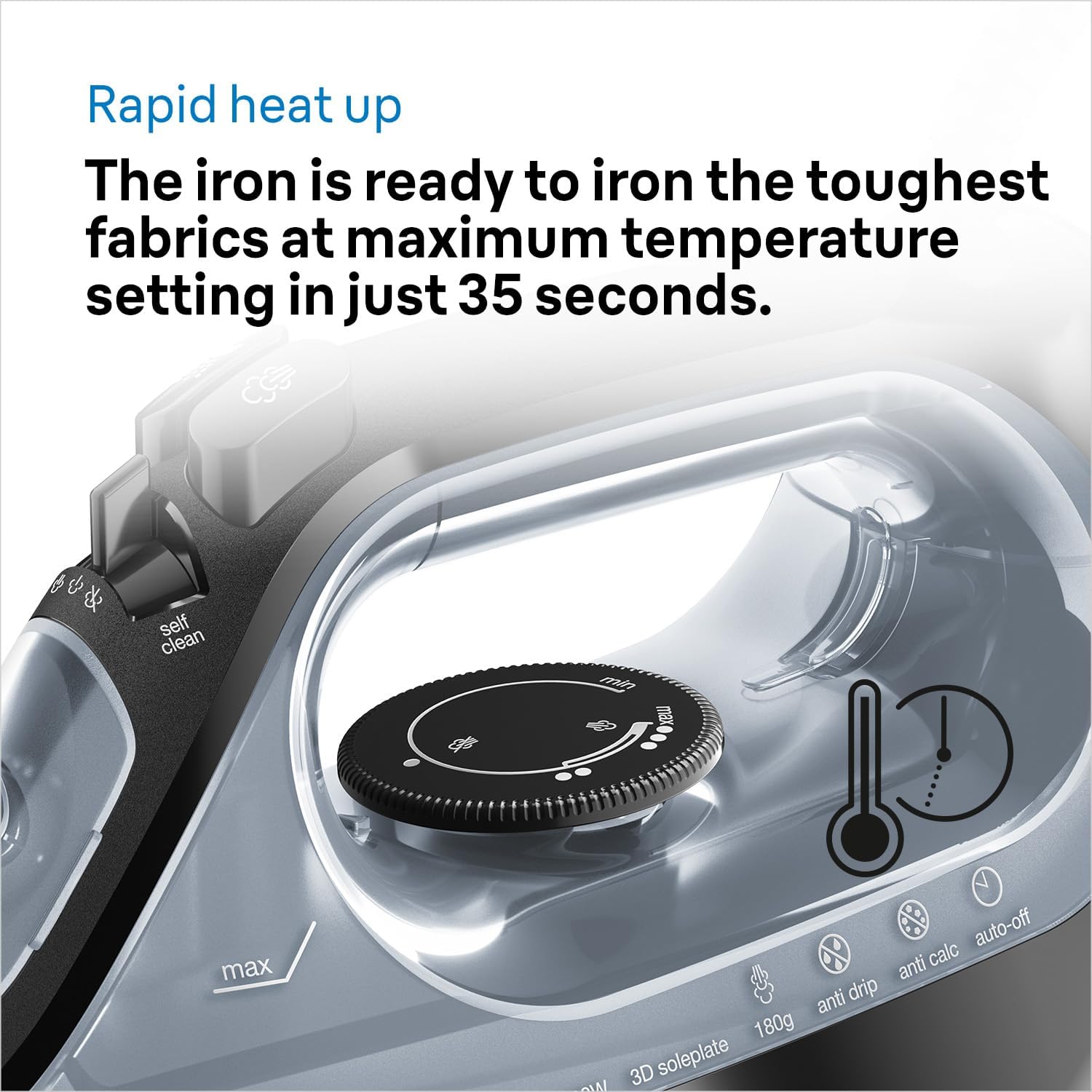2400W Steam Iron 180g Steam Shot FreeGlide Soleplate Auto Shut Off