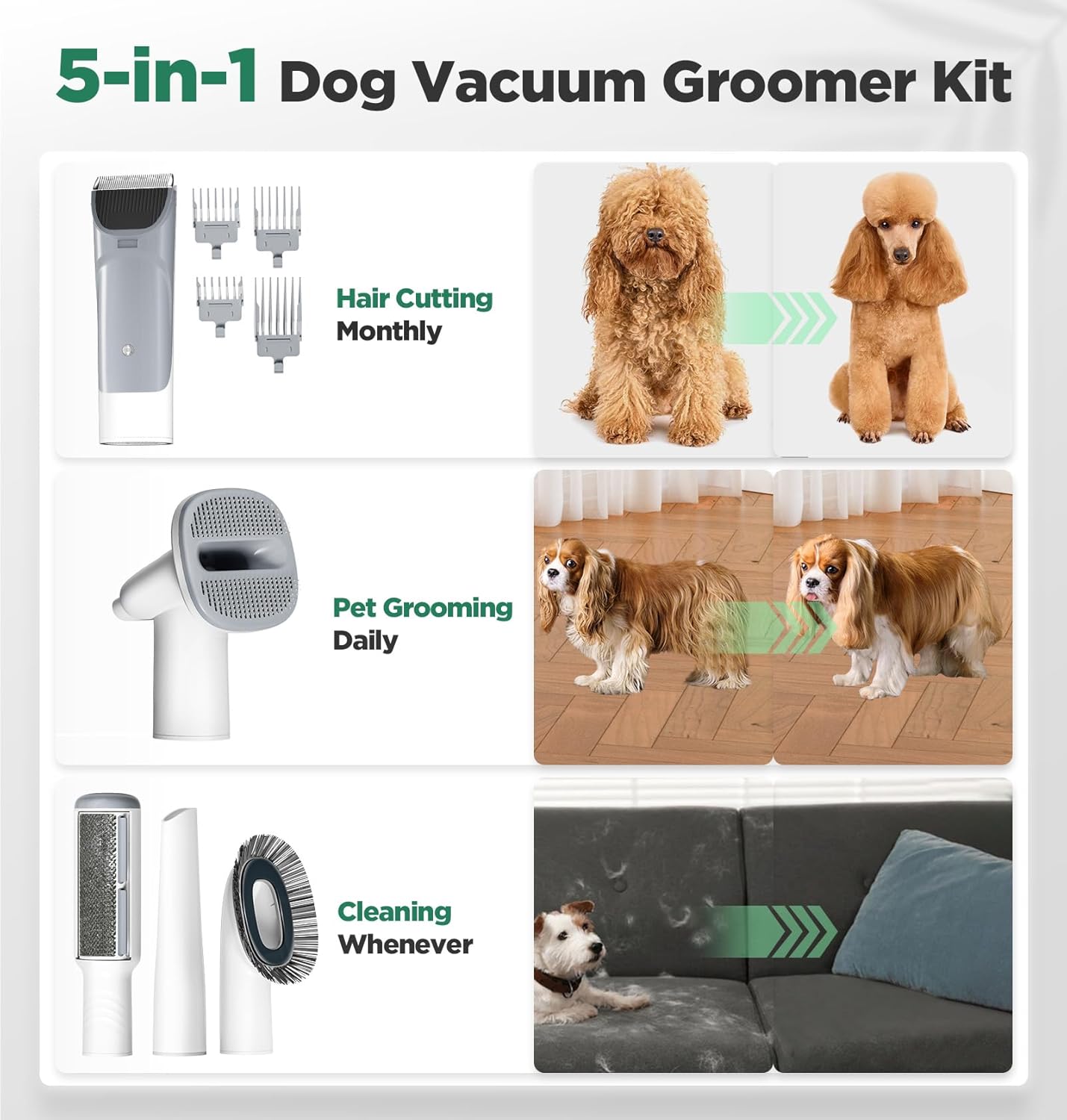 Dog Grooming Vacuum 12000Pa 5 in 1 2.3L Quiet Clipper